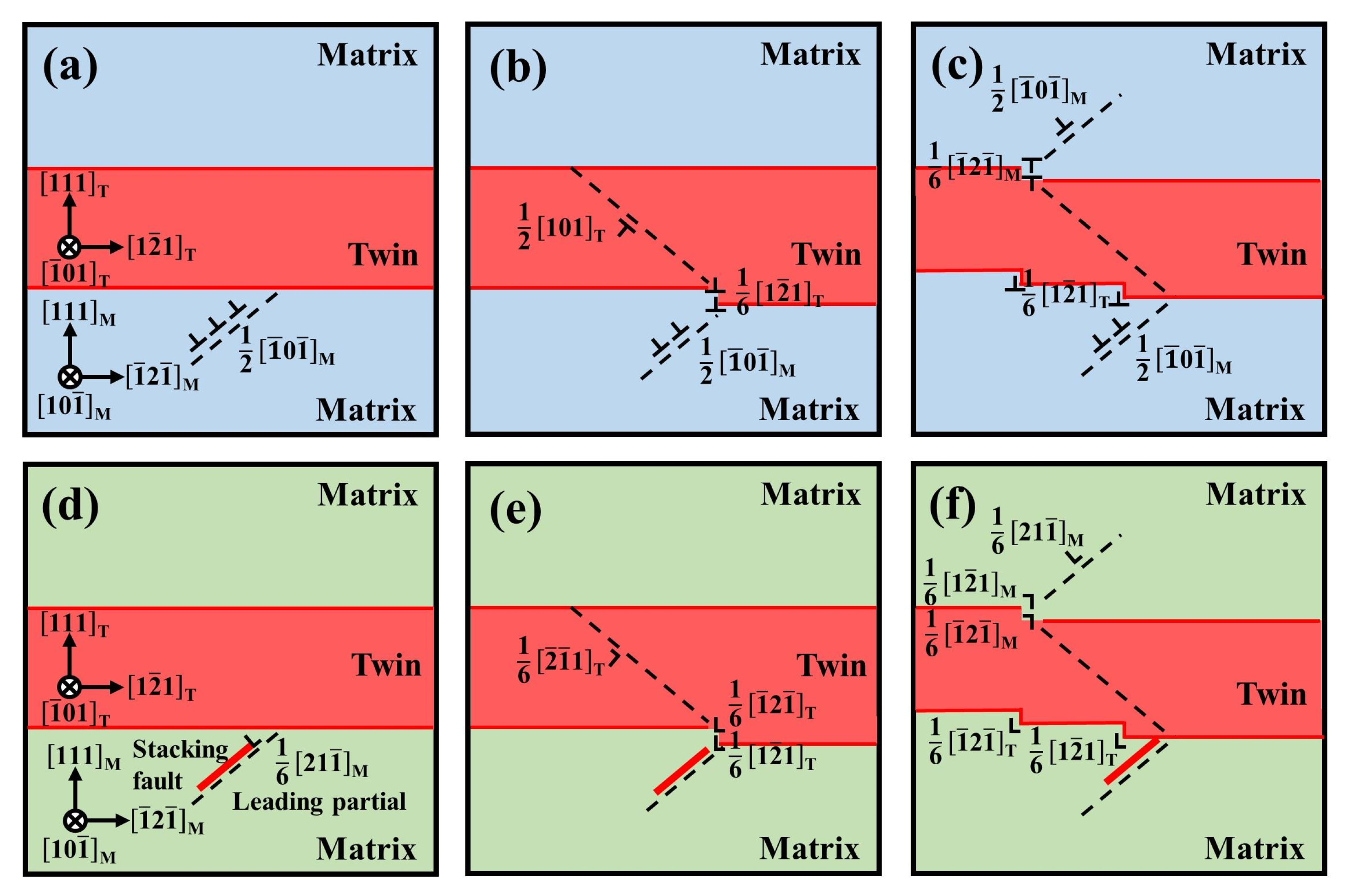 Metals 13 00134 g011