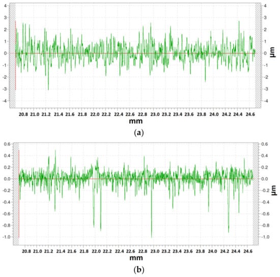 https://www.mdpi.com/metals/metals-13-00140/article_deploy/html/images/metals-13-00140-g004-550.jpg