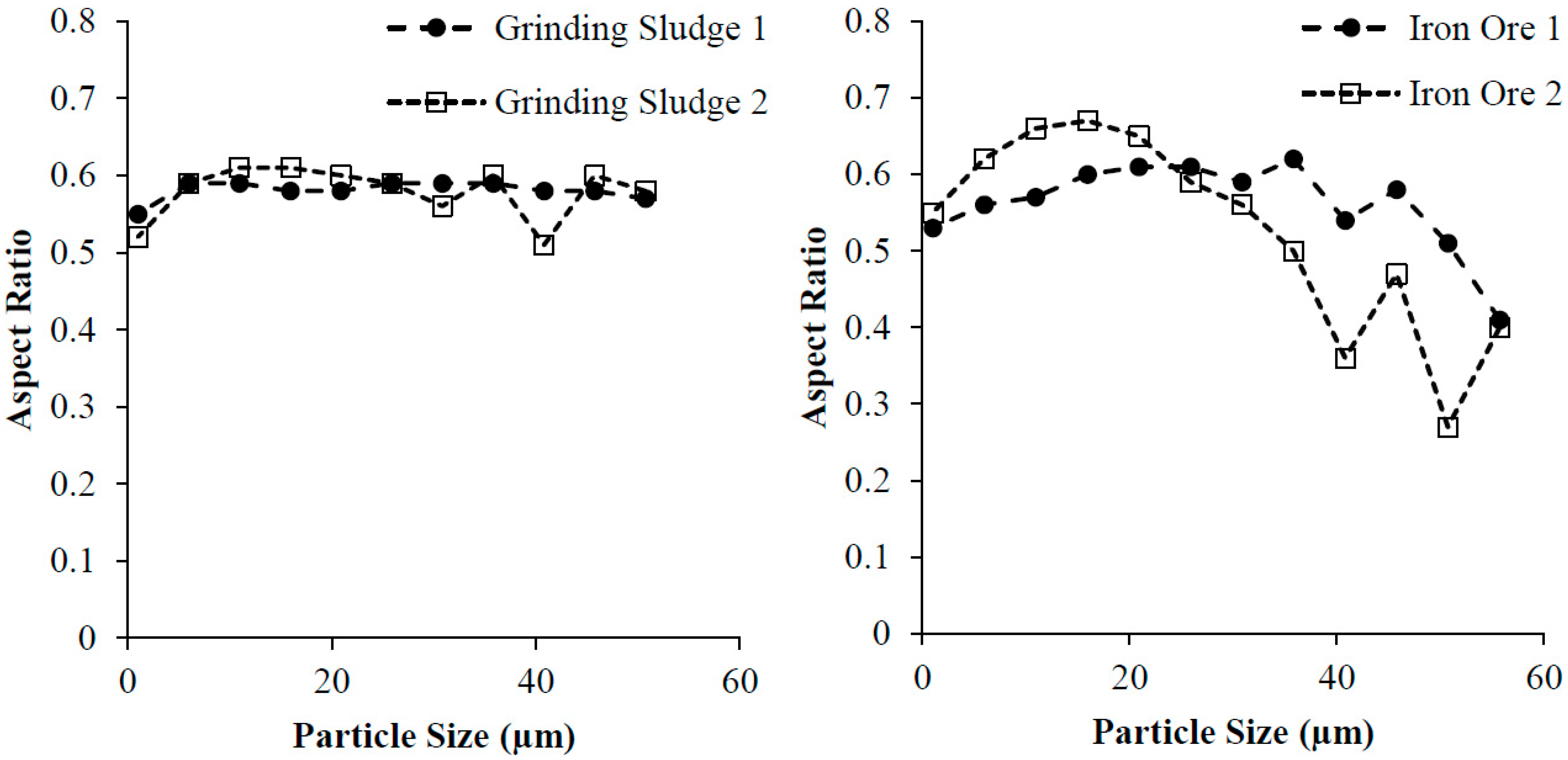 Metals 13 00141 g002 Metals 13 00141 g002