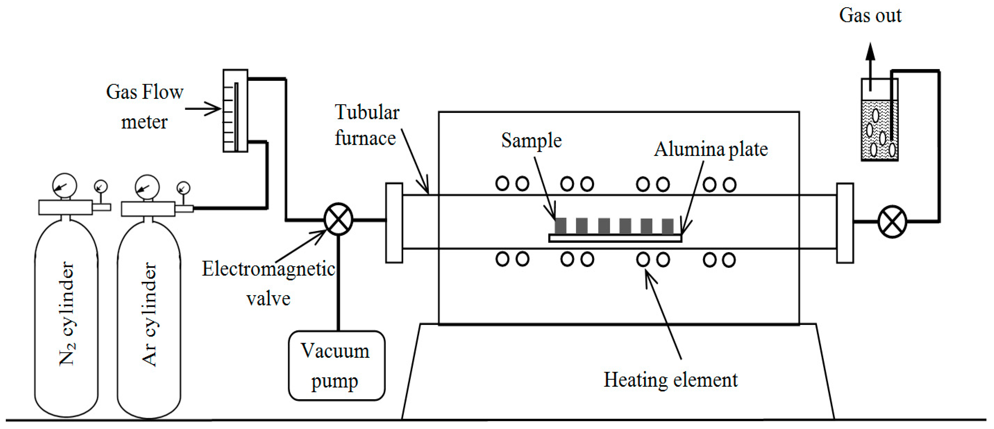 Metals 13 00141 g005 Metals 13 00141 g005