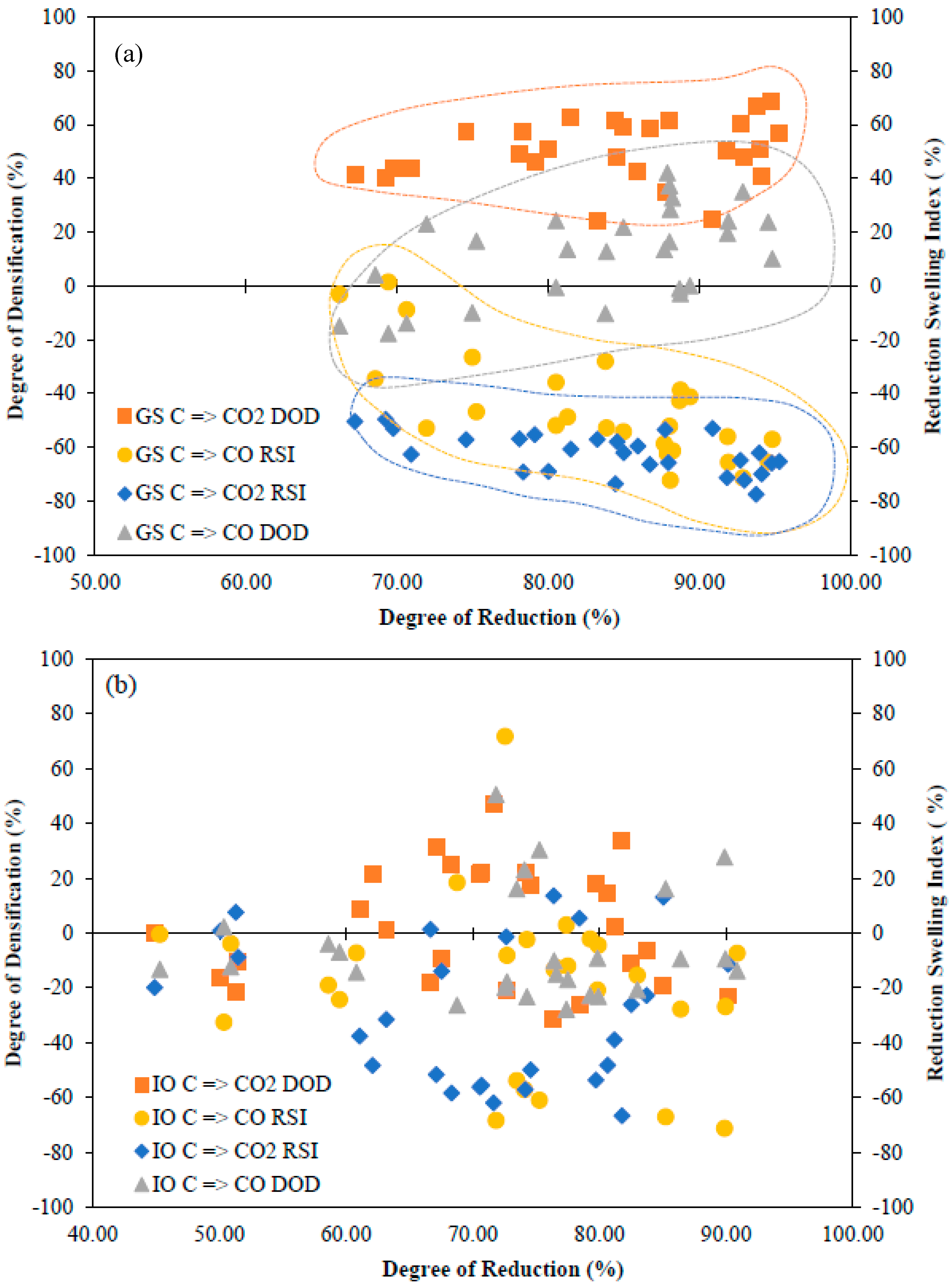 Metals 13 00141 g014 Metals 13 00141 g014