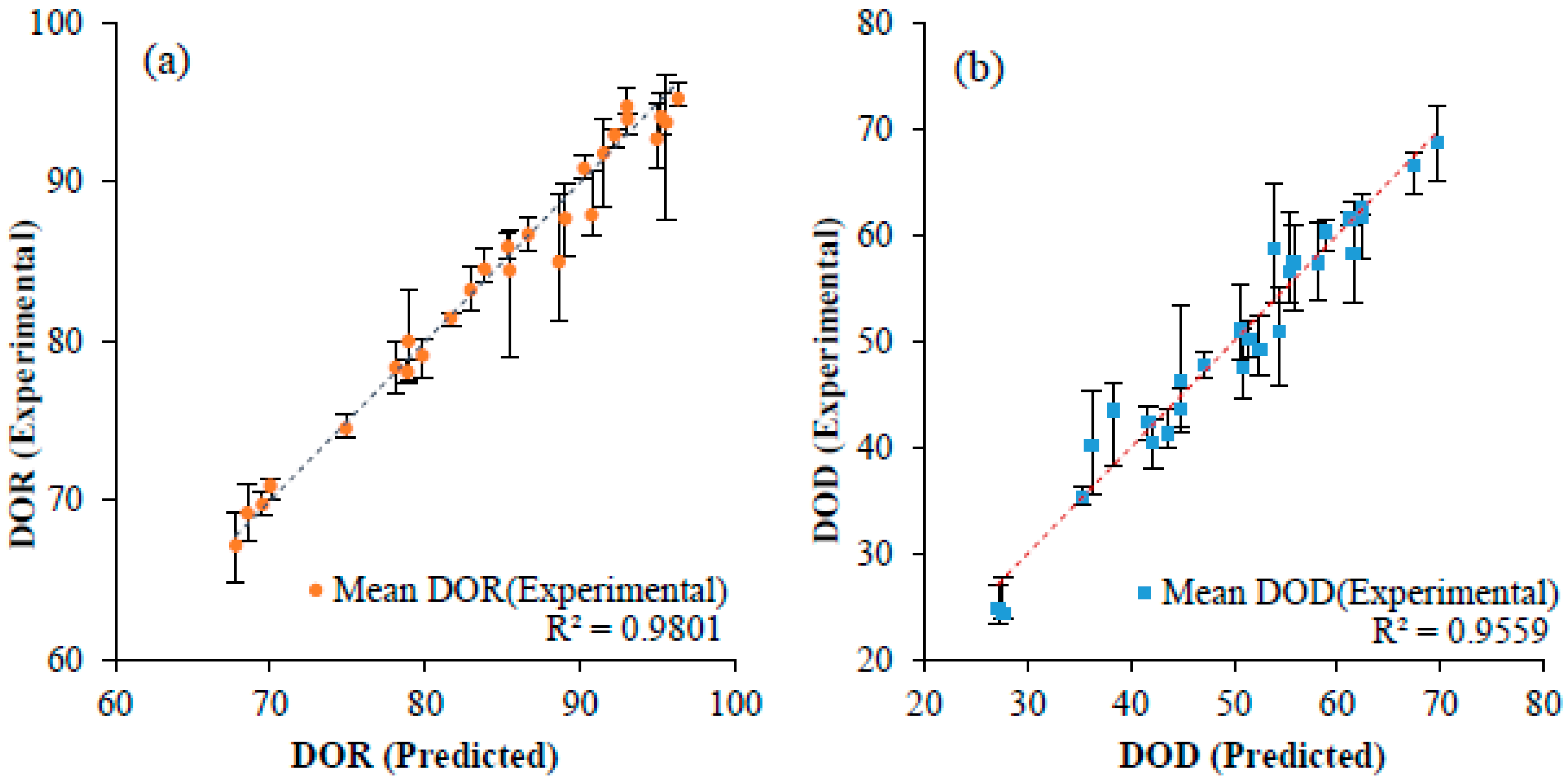 Metals 13 00141 g015 Metals 13 00141 g015
