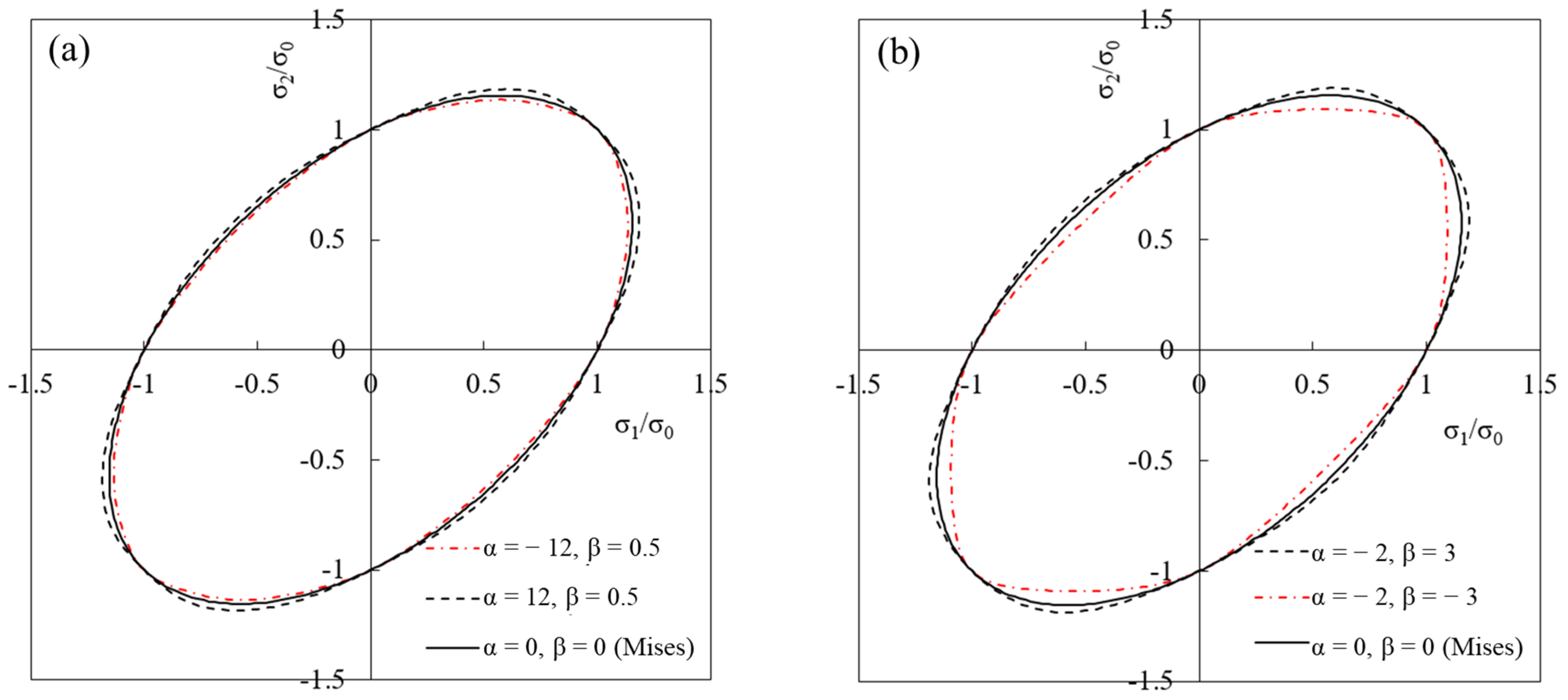 Metals 13 00142 g001