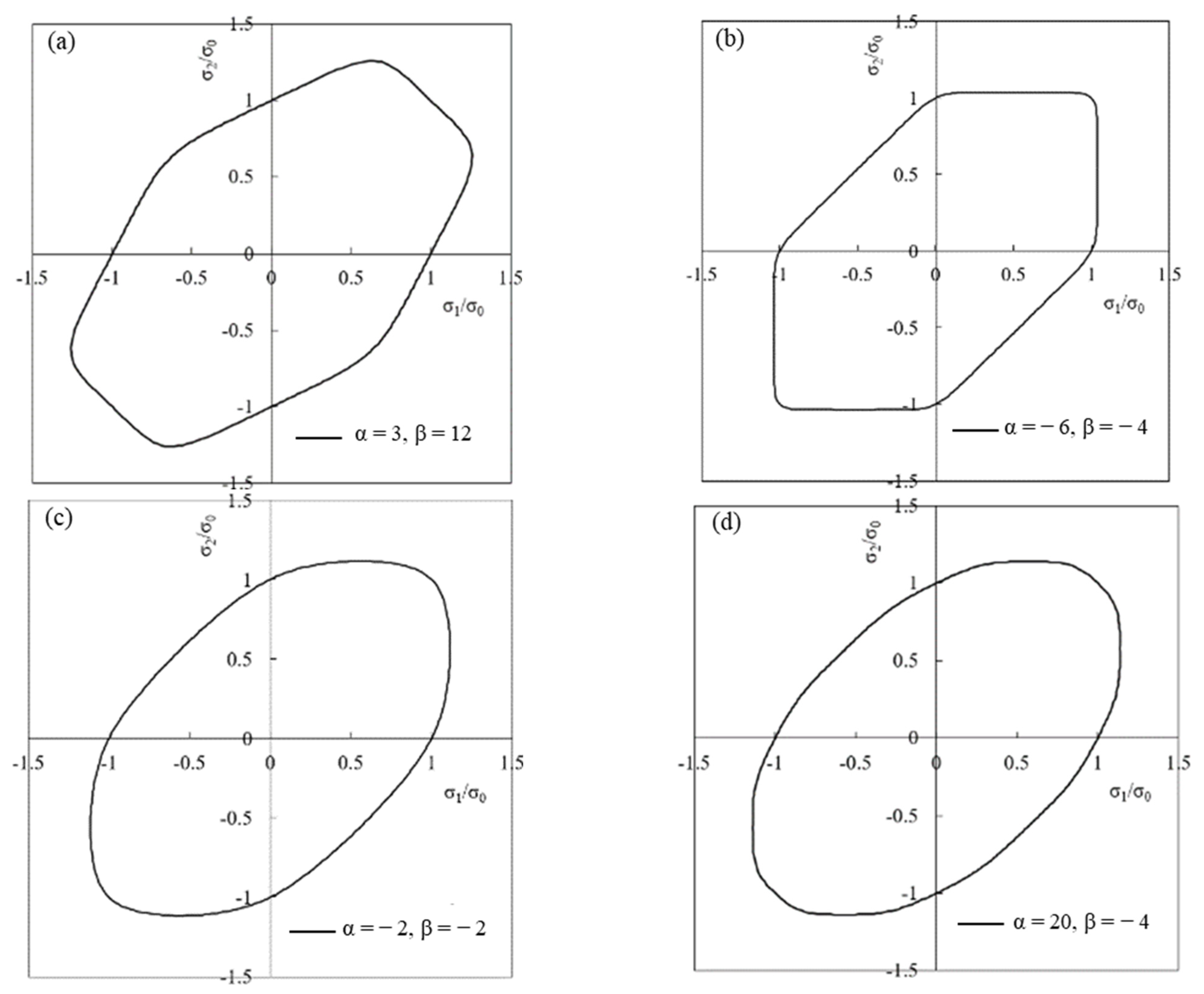 Metals 13 00142 g002