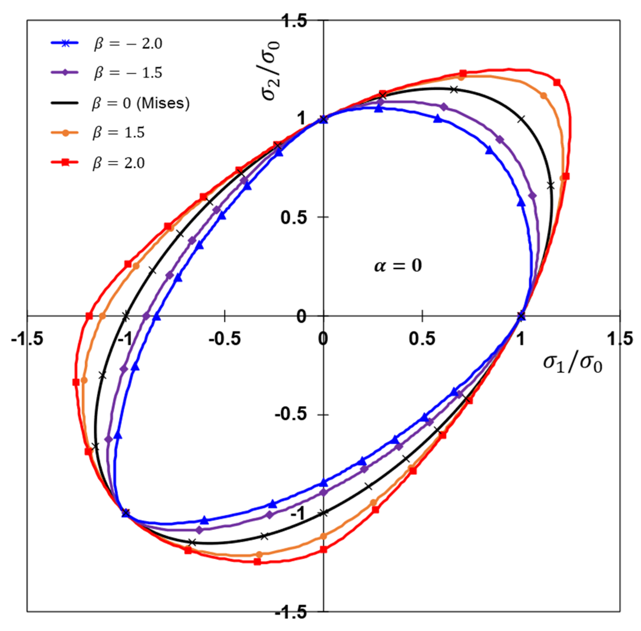 Metals 13 00142 g003