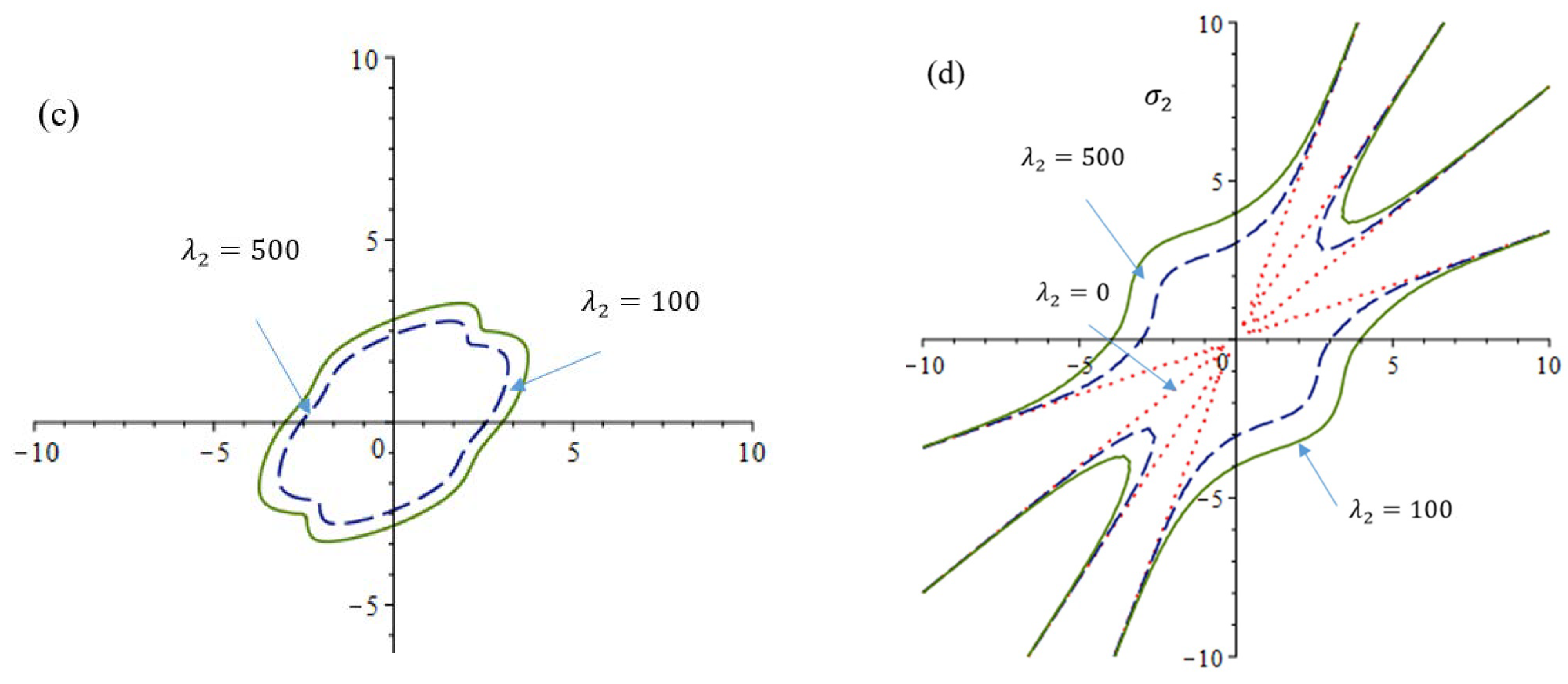 Metals 13 00142 g007b