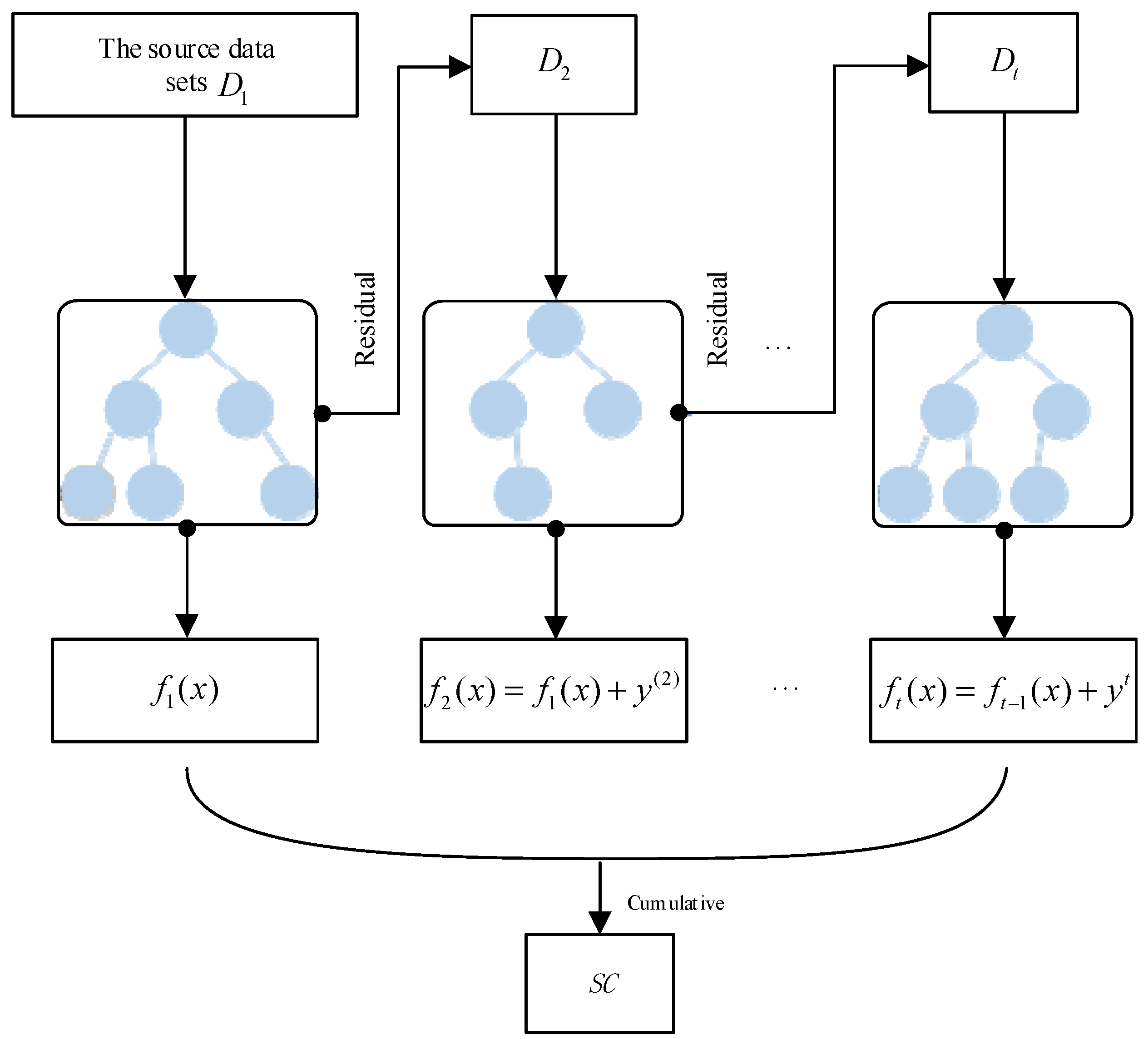 Metals 13 00143 g003 Metals 13 00143 g003