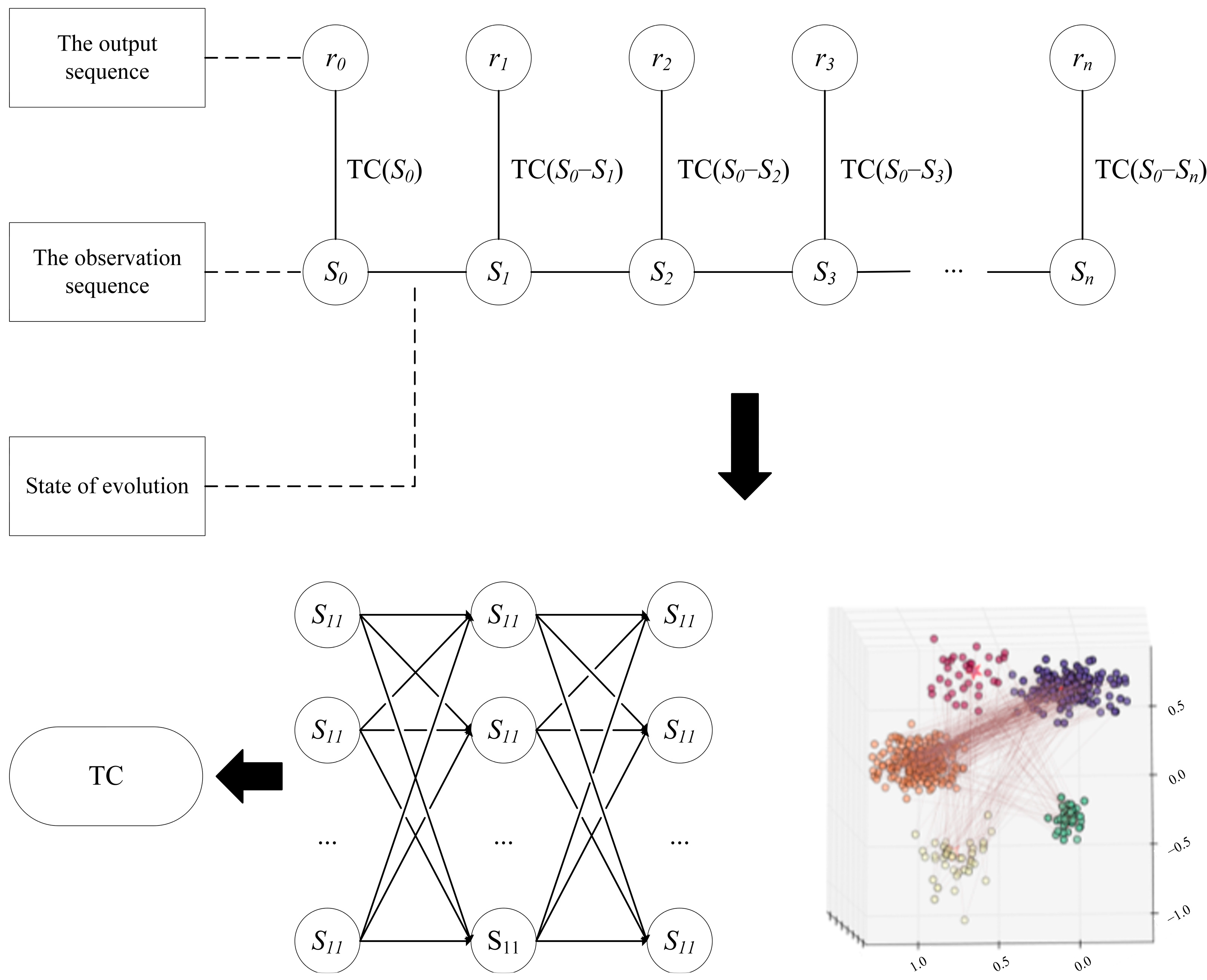 Metals 13 00143 g005 Metals 13 00143 g005
