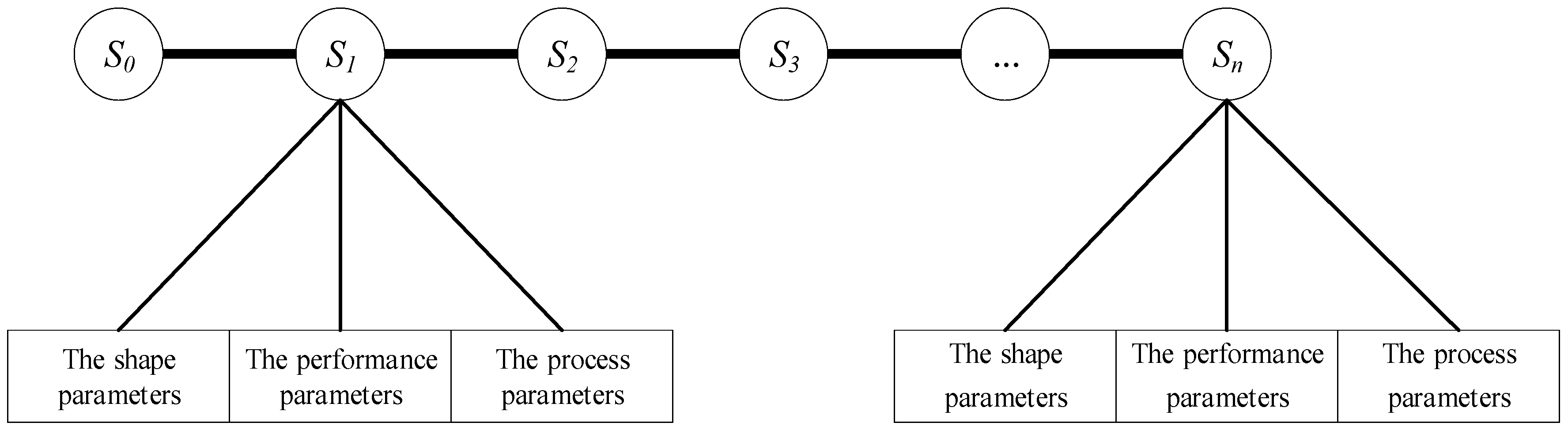 Metals 13 00143 g006 Metals 13 00143 g006