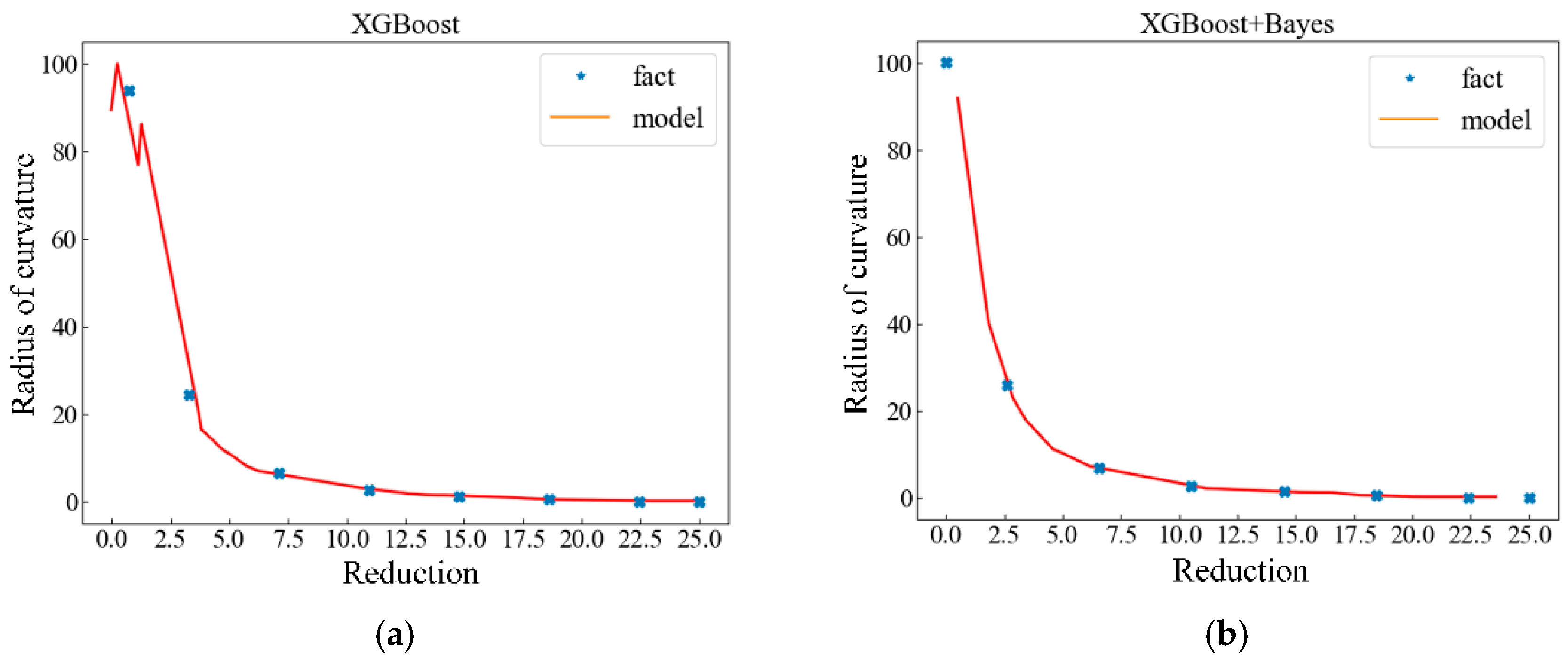 Metals 13 00143 g010 Metals 13 00143 g010