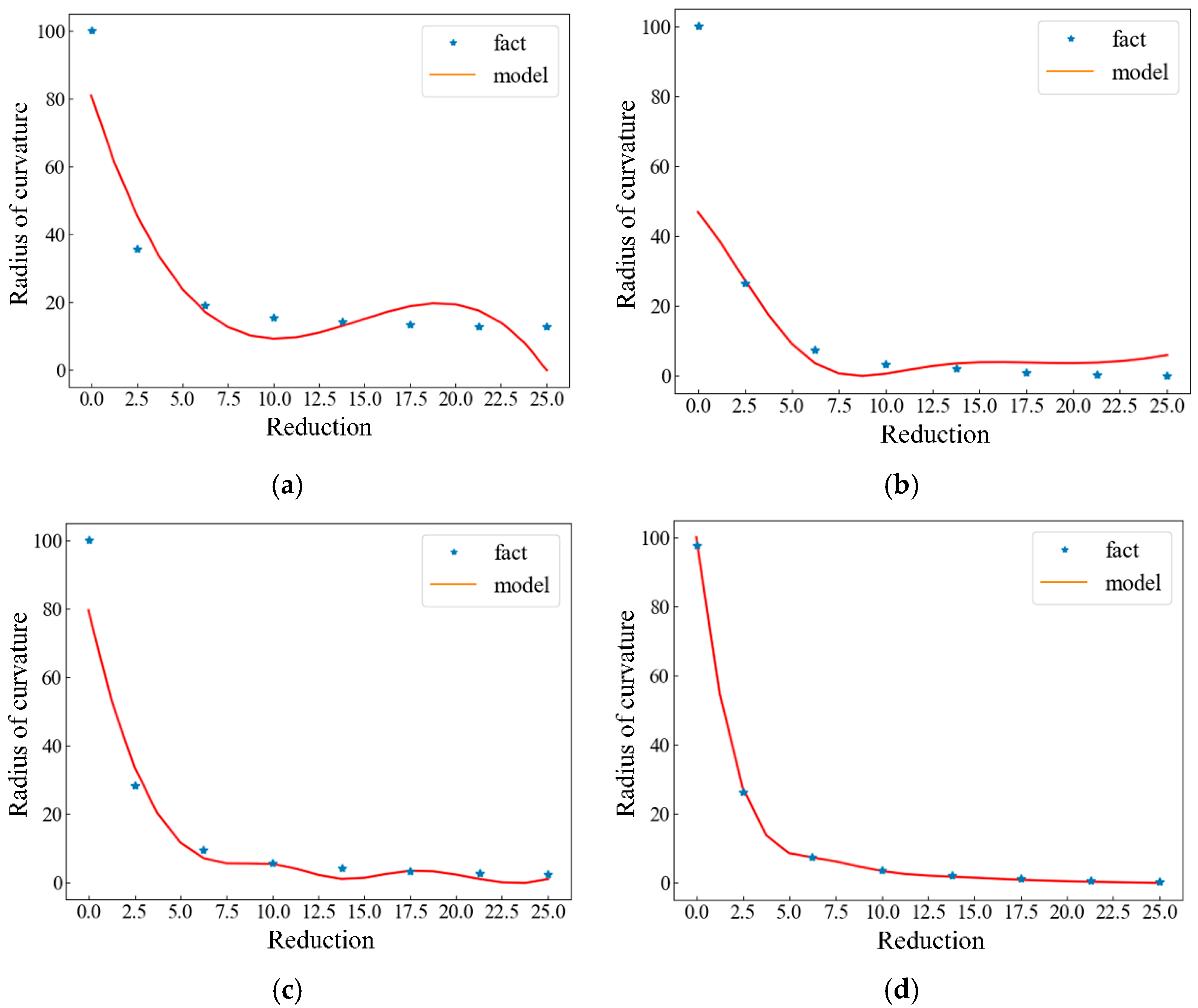 Metals 13 00143 g011 Metals 13 00143 g011