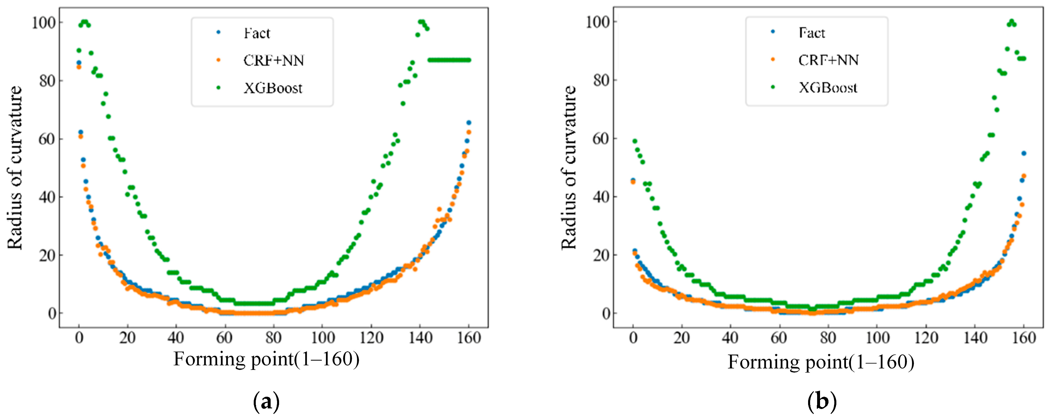 Metals 13 00143 g013 Metals 13 00143 g013