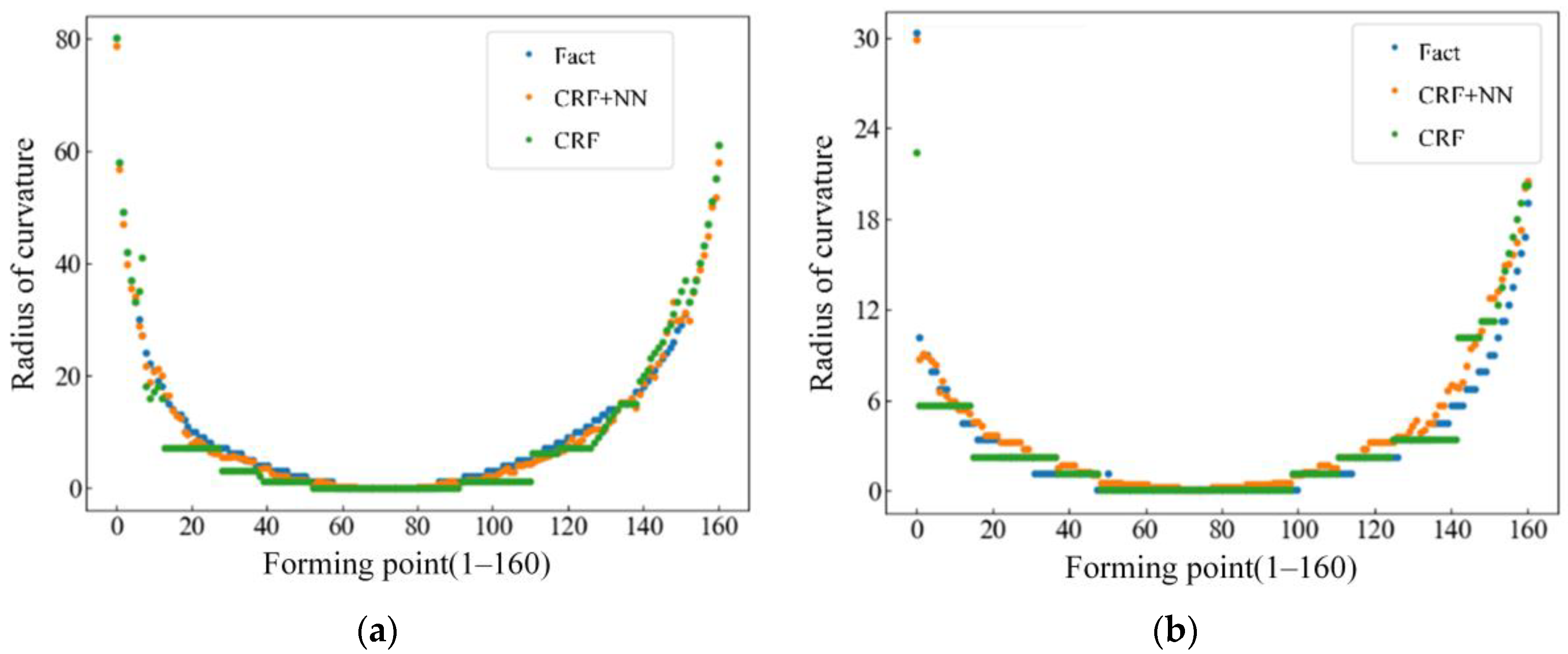 Metals 13 00143 g014 Metals 13 00143 g014
