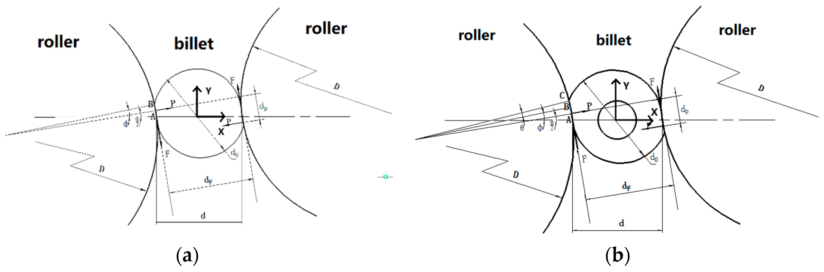 Metals 13 00145 g004 Metals 13 00145 g004
