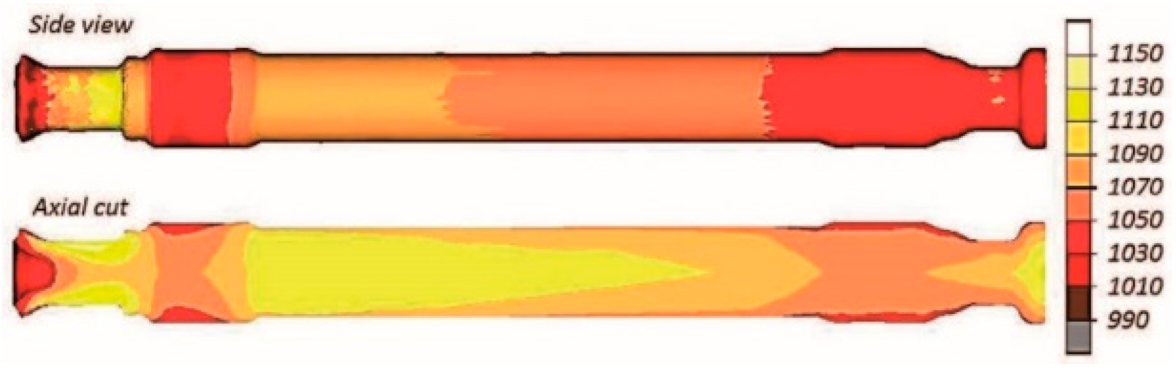 Metals 13 00145 g015 Metals 13 00145 g015