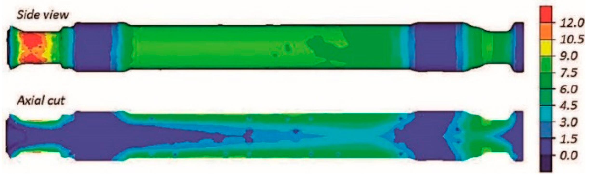 Metals 13 00145 g016 Metals 13 00145 g016