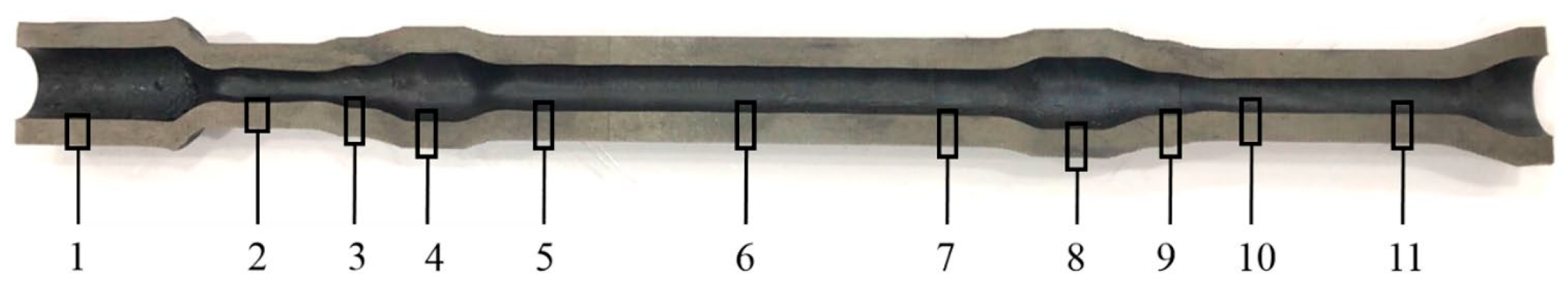 Metals 13 00145 g018 Metals 13 00145 g018