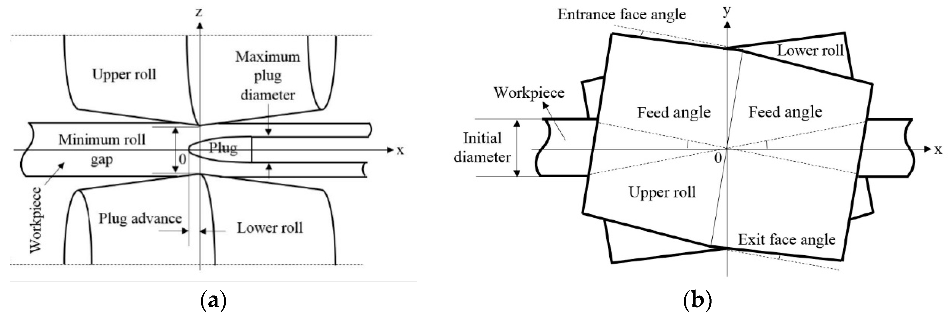 Metals 13 00145 g021 Metals 13 00145 g021