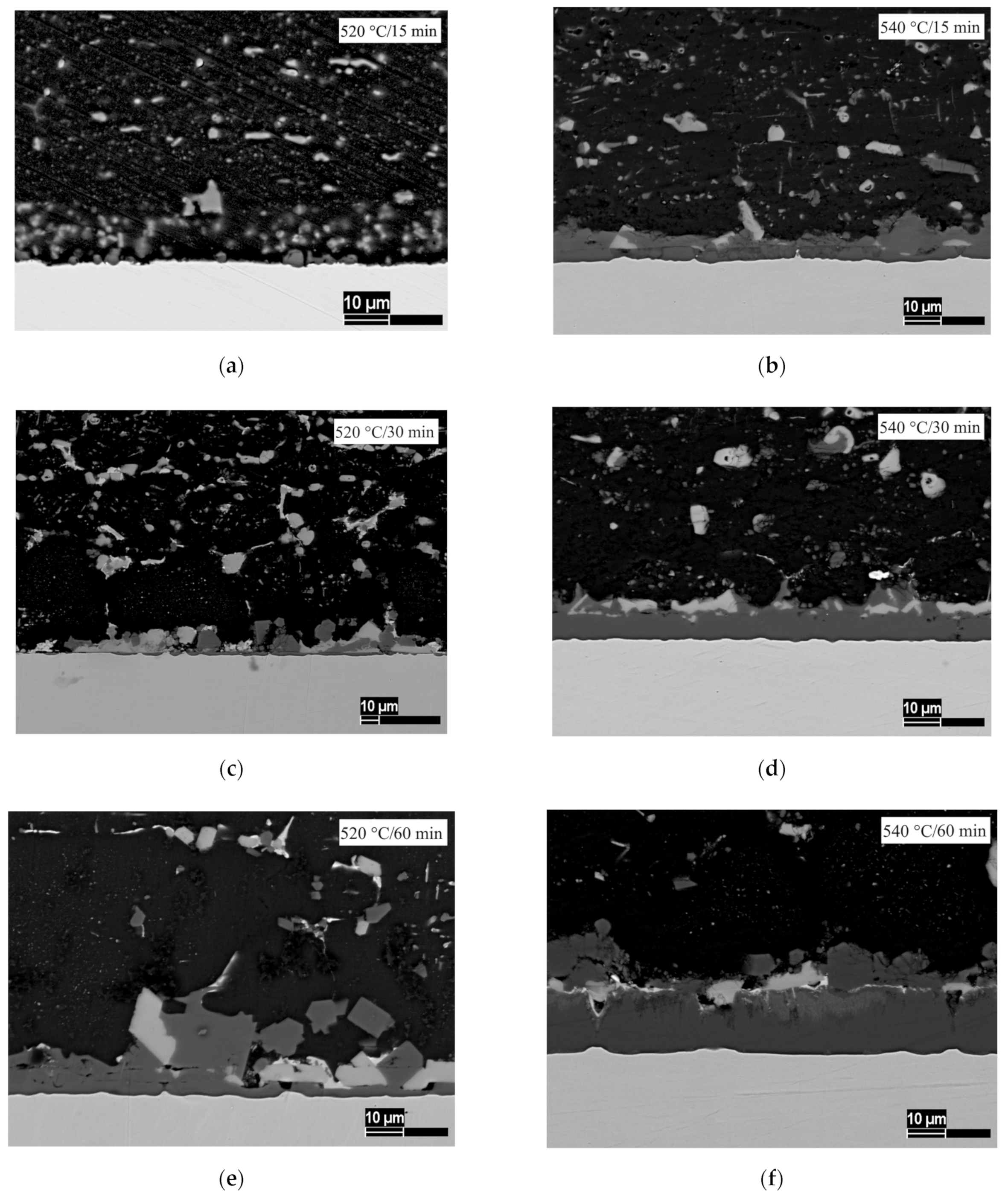 Metals 13 00149 g014 Metals 13 00149 g014
