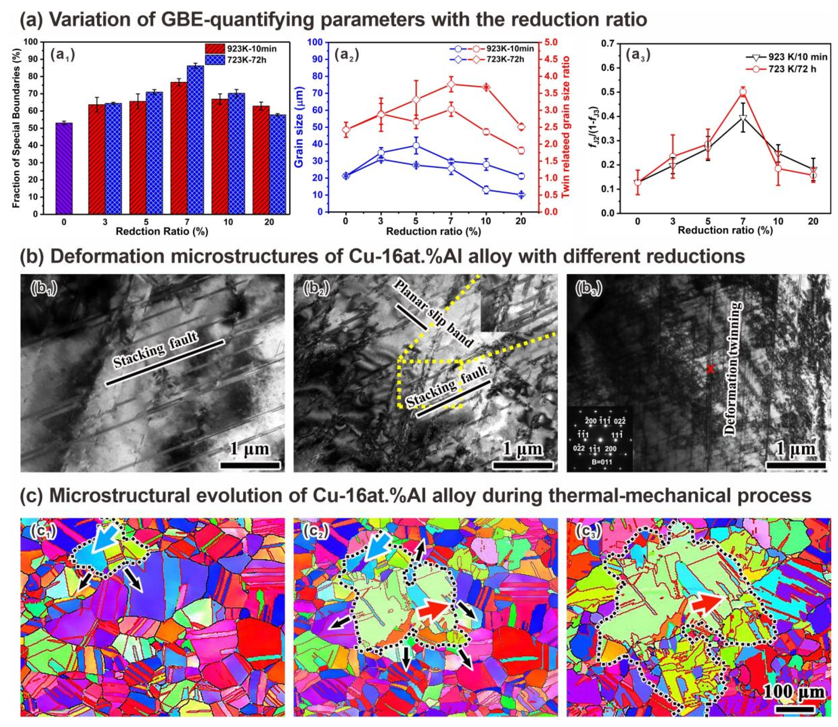 Metals 13 00155 g003
