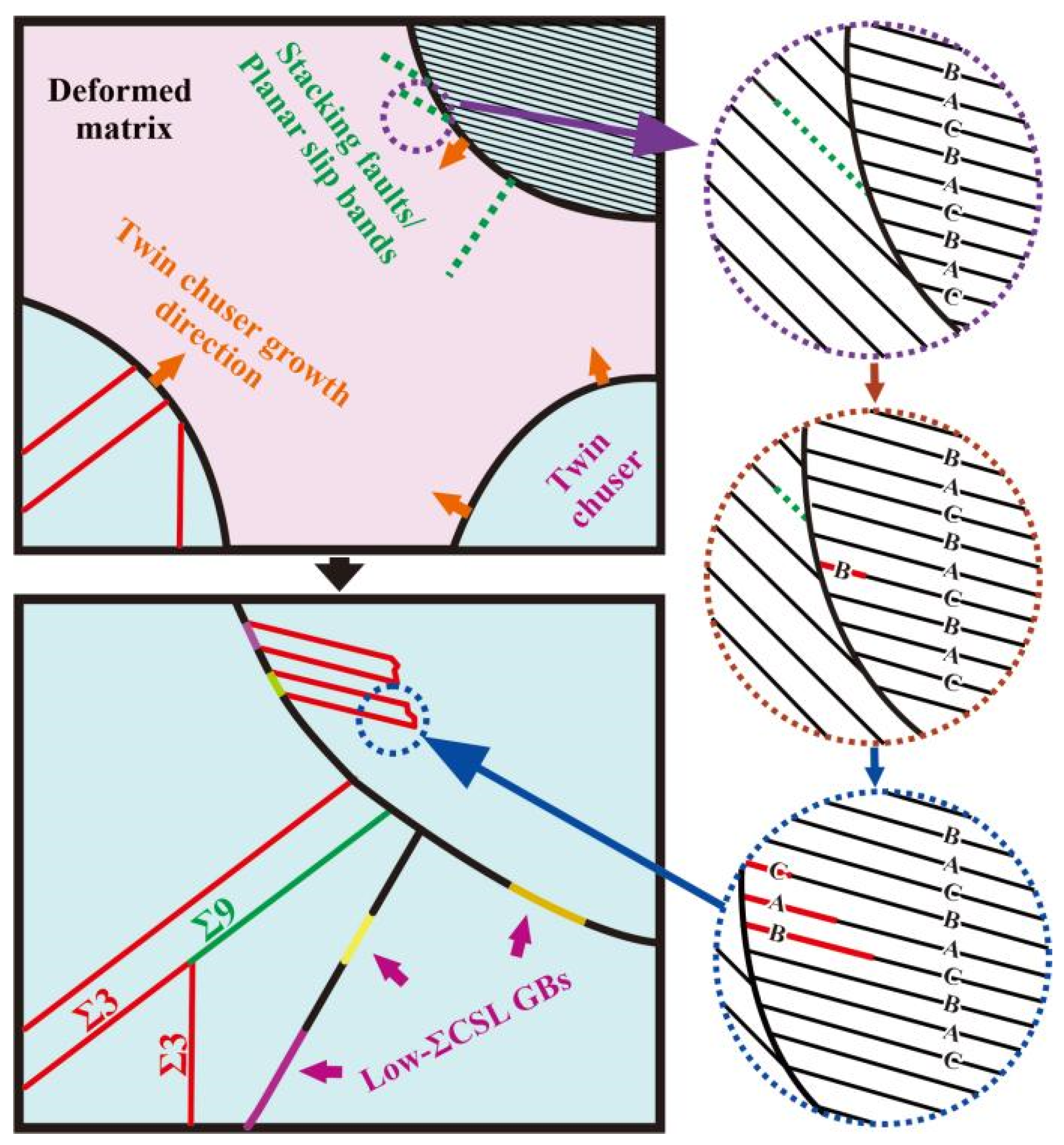Metals 13 00155 g004