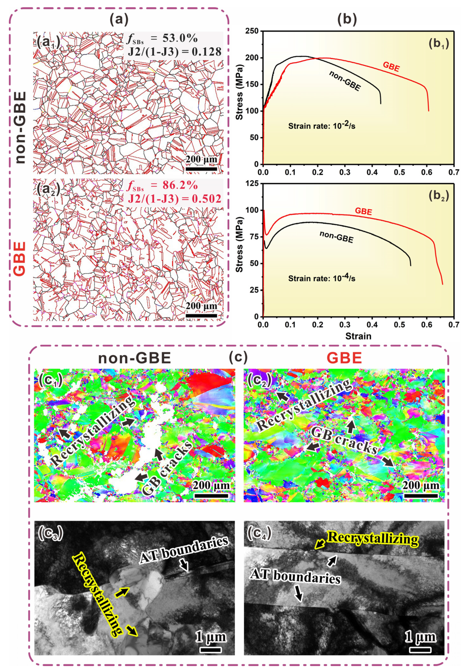 Metals 13 00155 g006