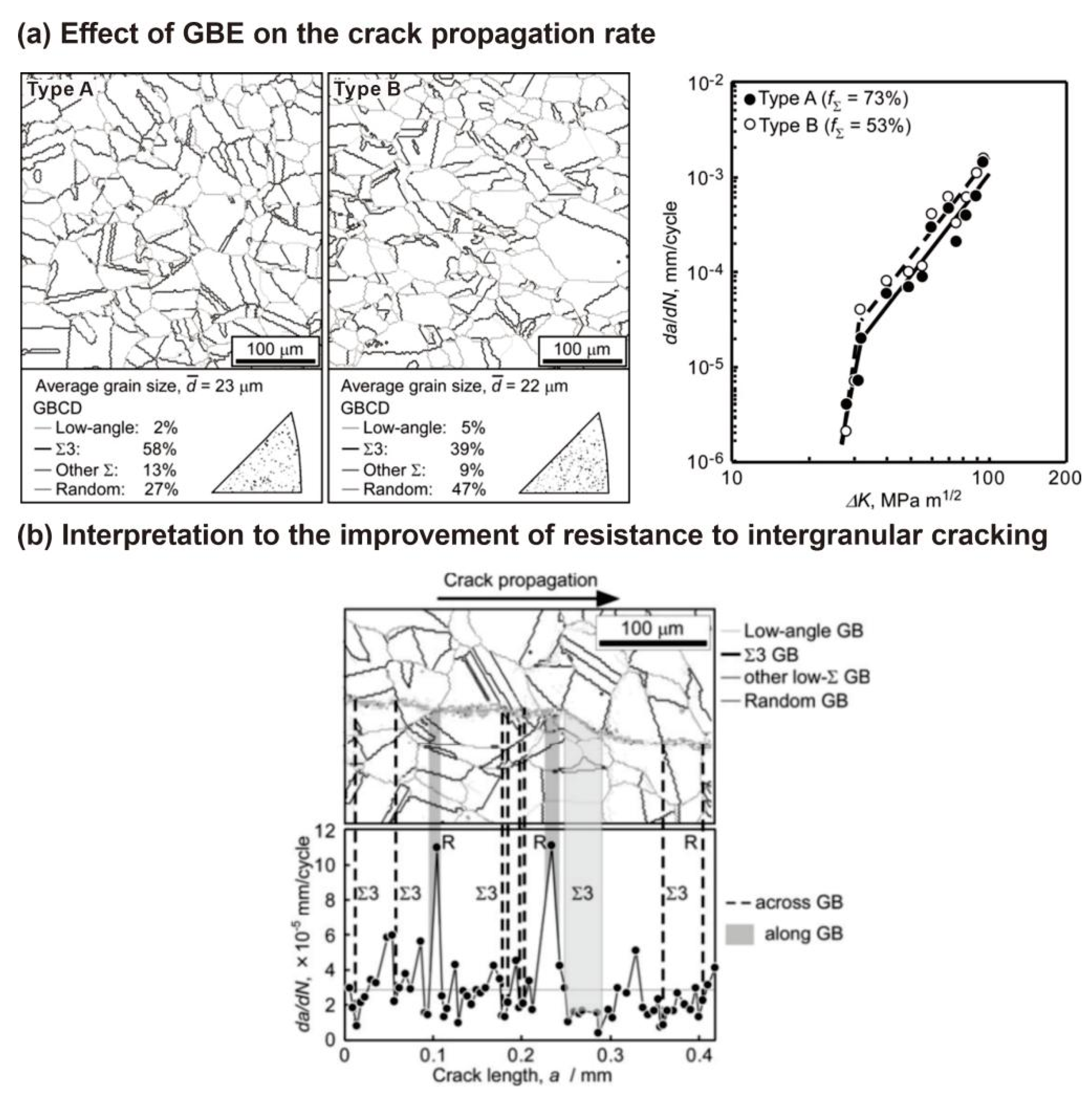 Metals 13 00155 g009