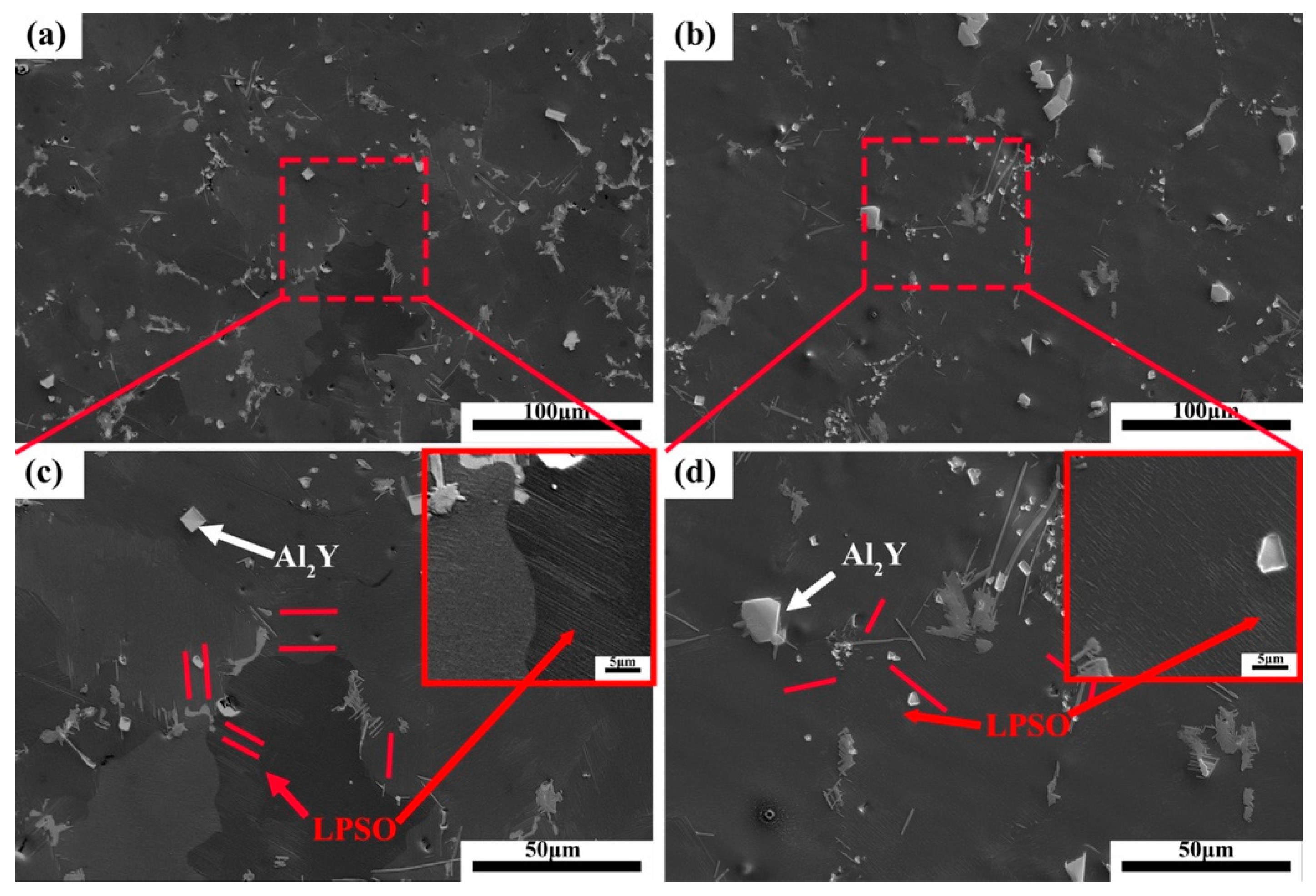 Metals 13 00158 g006