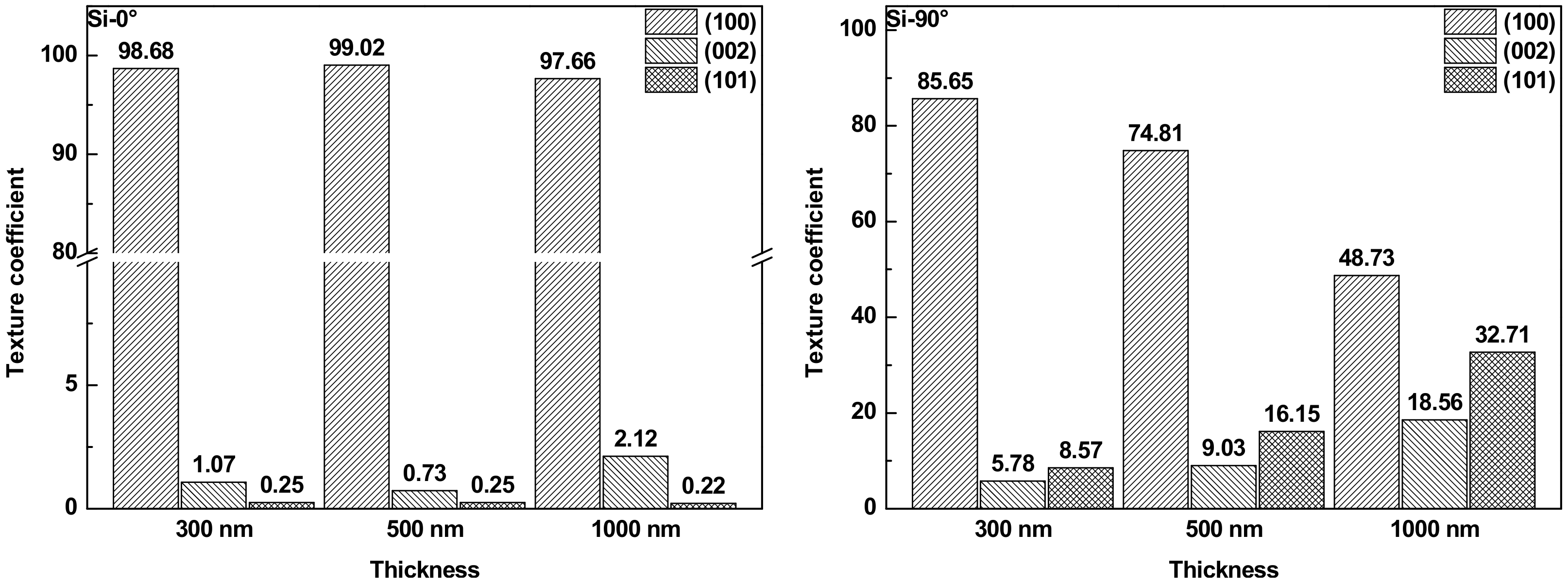 Metals 13 00165 g006a Metals 13 00165 g006a