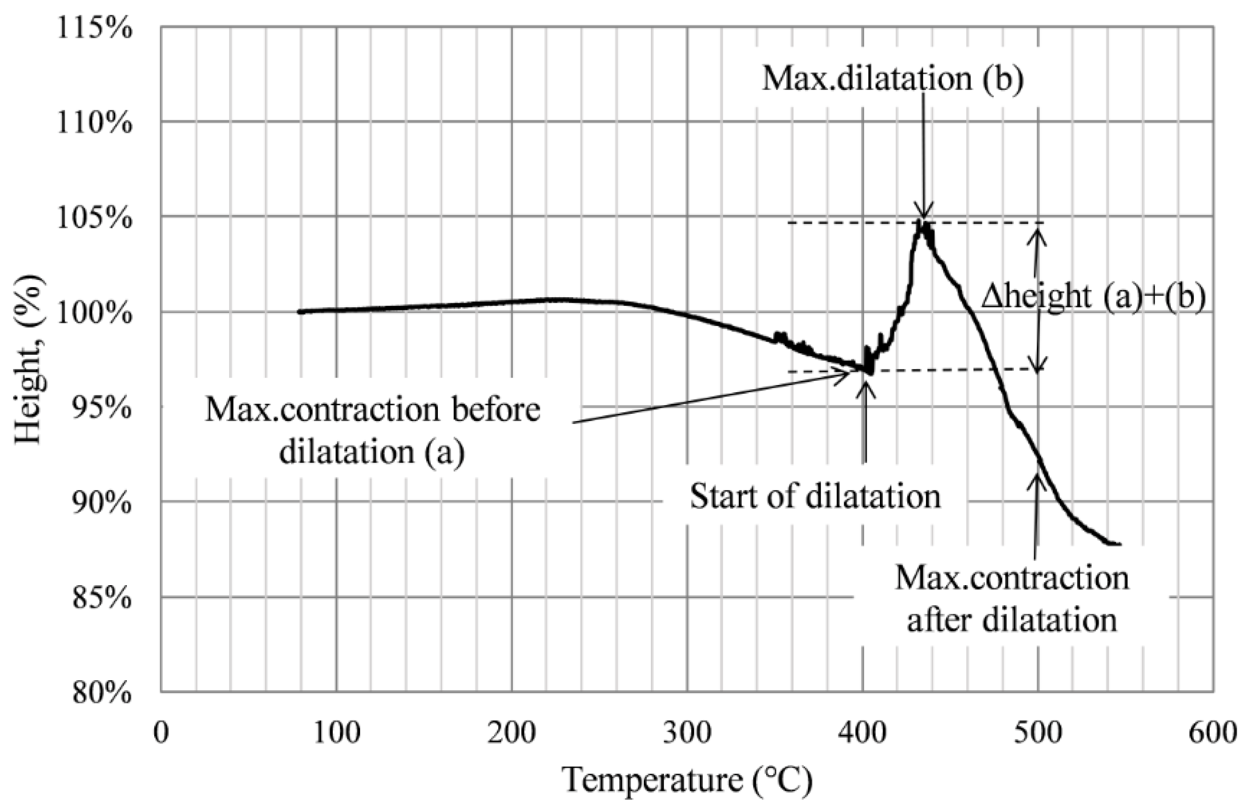Metals 13 00175 g002 Metals 13 00175 g002