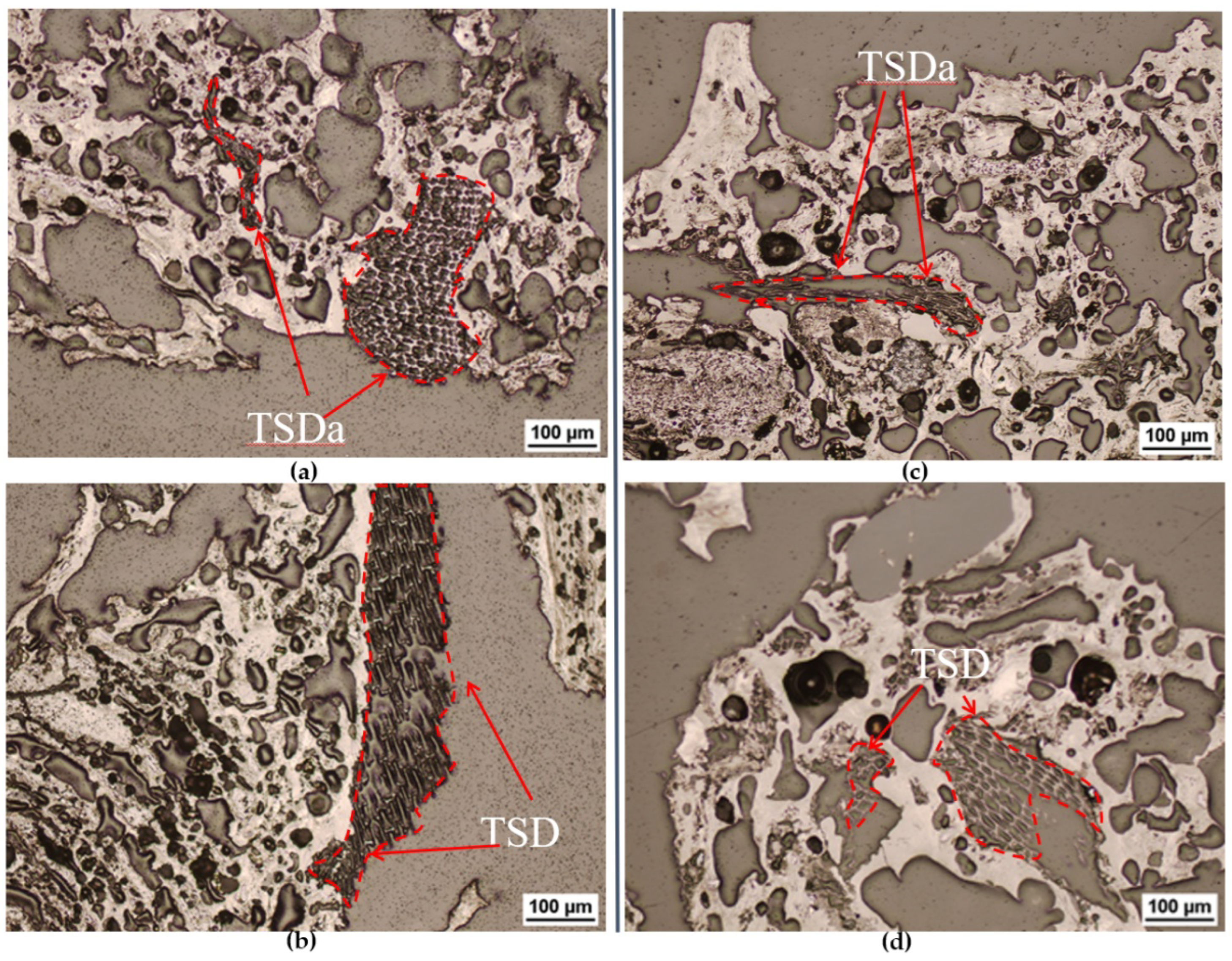 Metals 13 00175 g005 Metals 13 00175 g005
