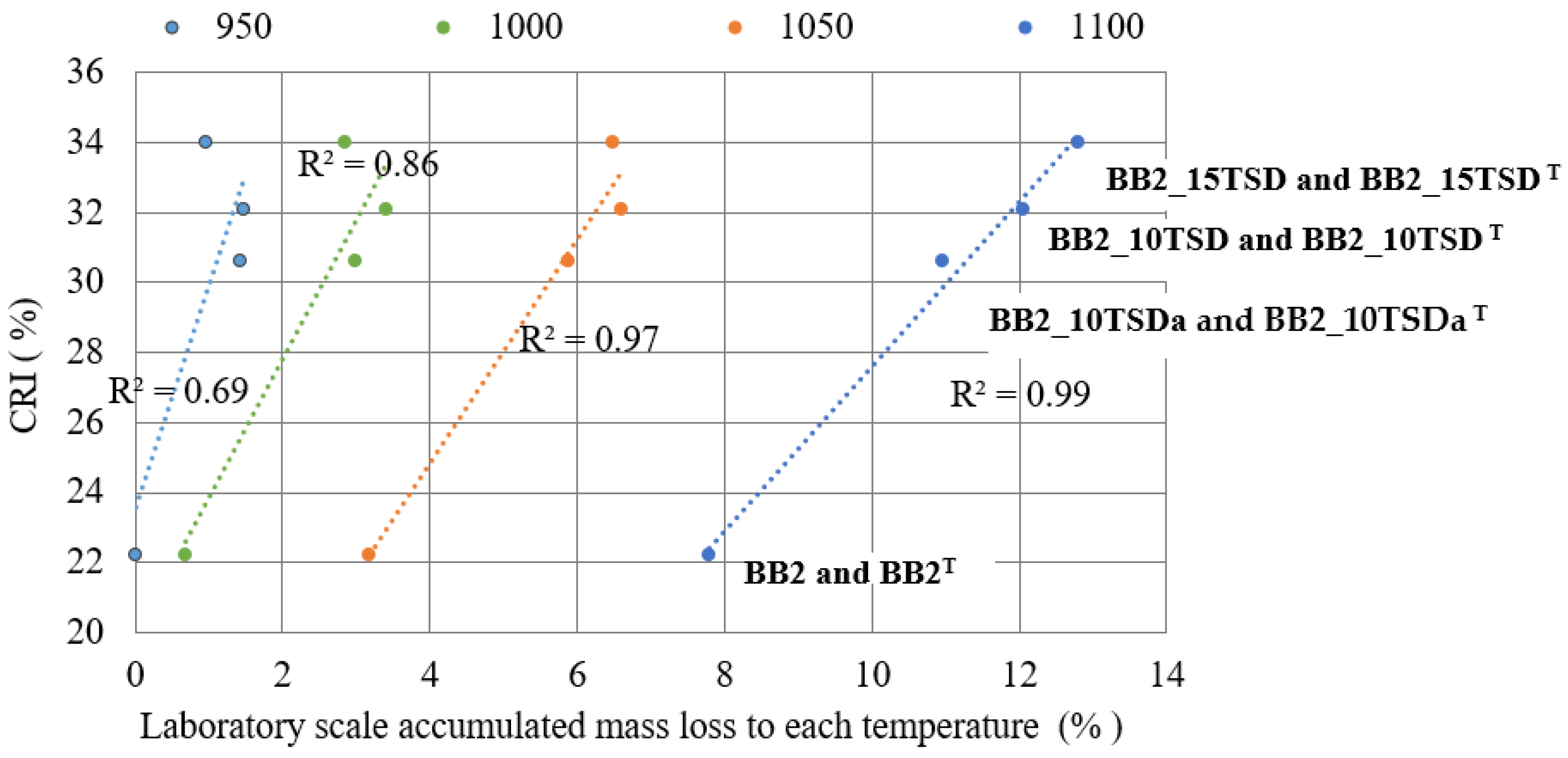 Metals 13 00175 g007 Metals 13 00175 g007