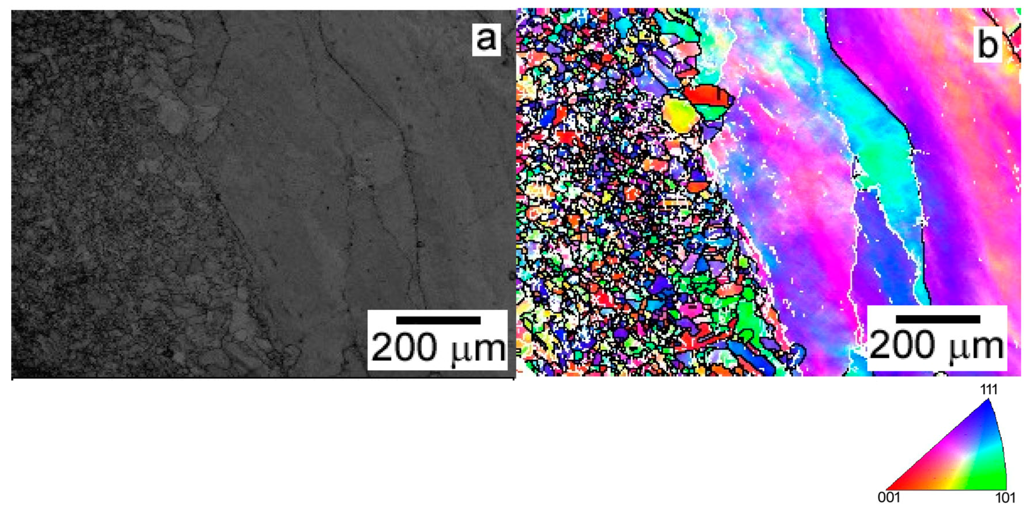 Metals 13 00180 g005 Metals 13 00180 g005