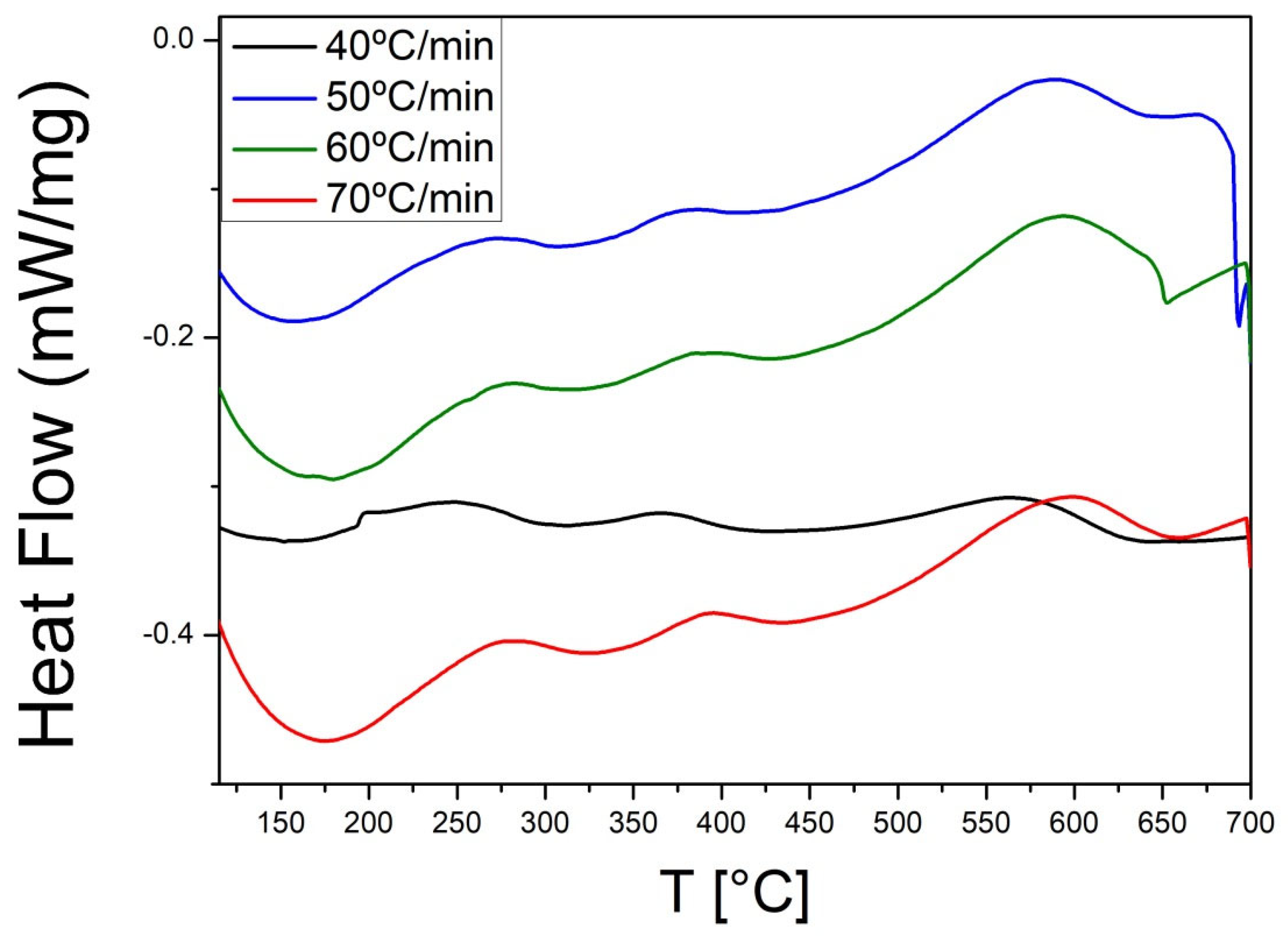 Metals 13 00180 g016 Metals 13 00180 g016