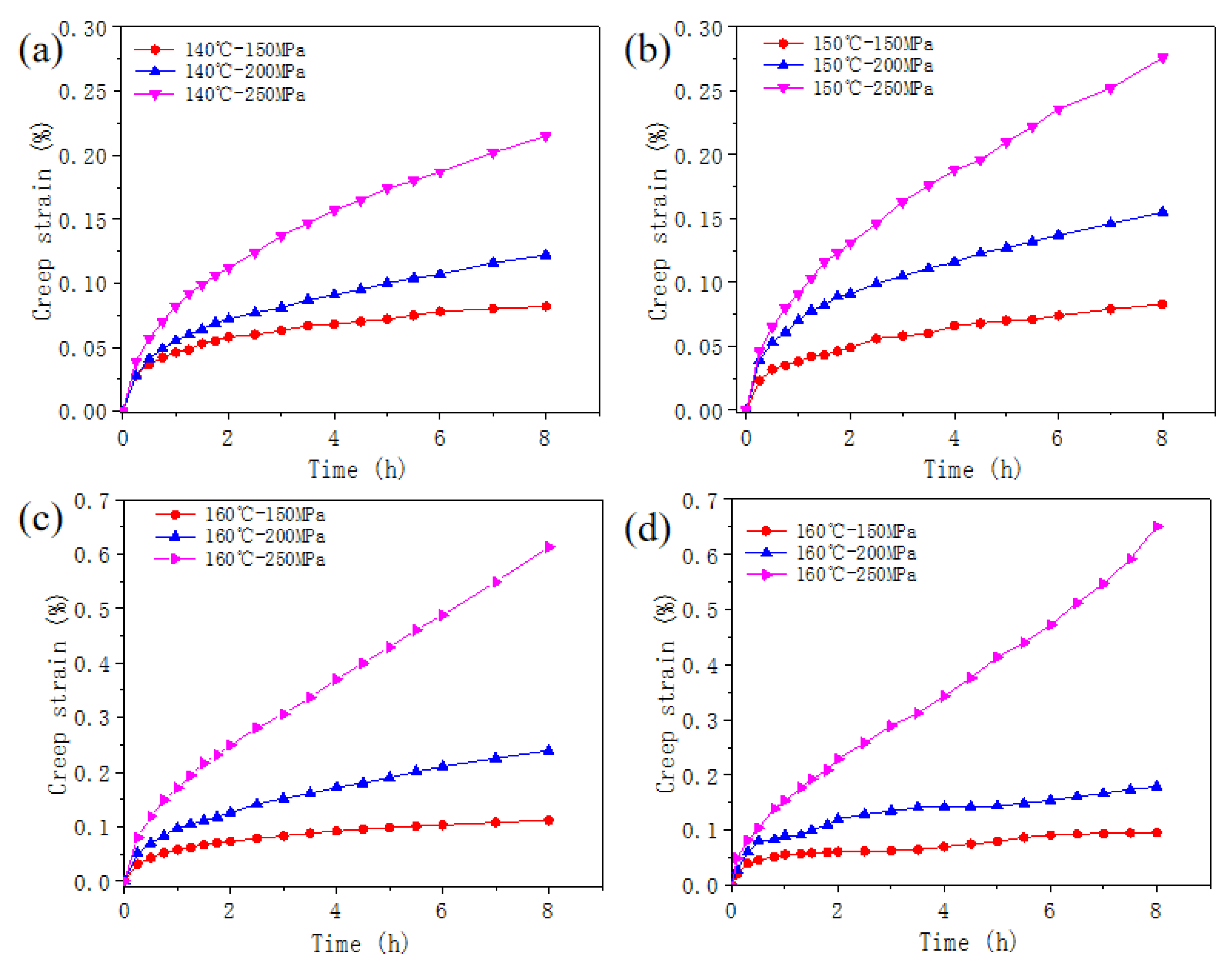 Metals 13 00182 g002 Metals 13 00182 g002
