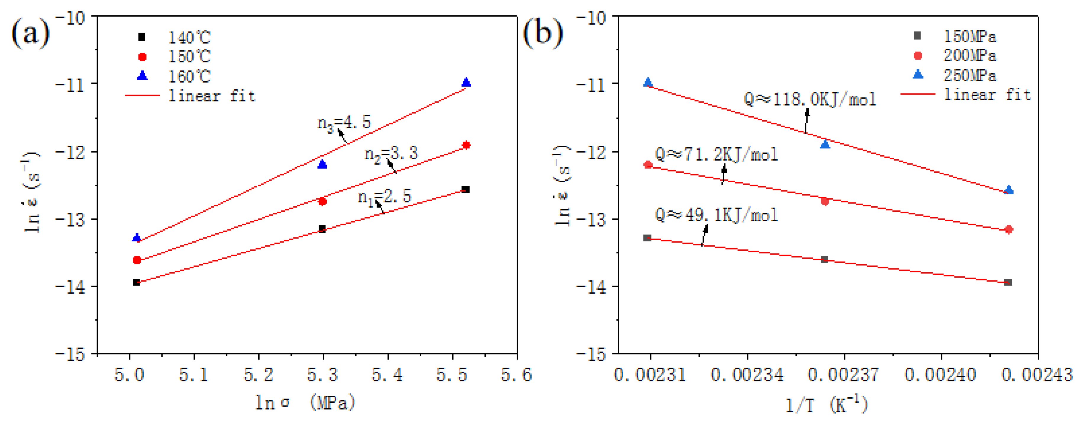 Metals 13 00182 g003 Metals 13 00182 g003