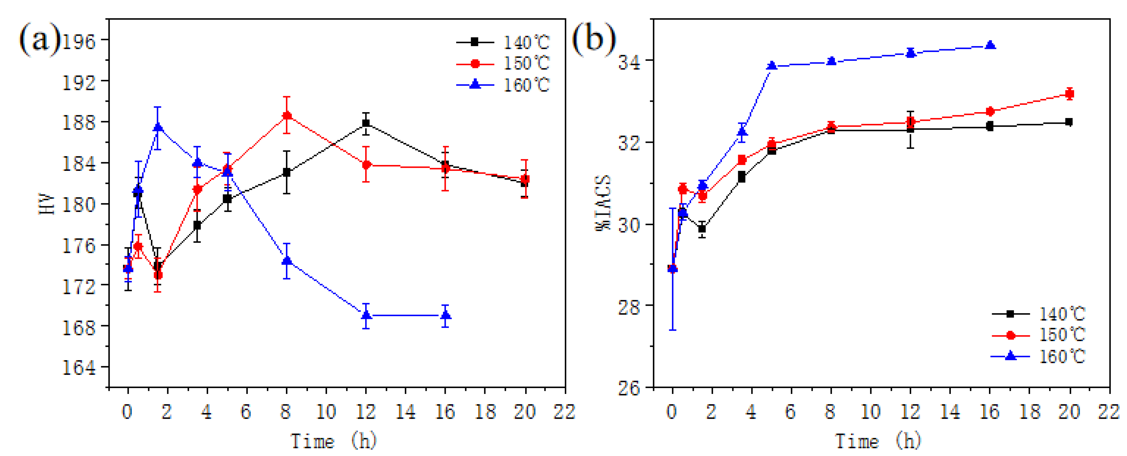 Metals 13 00182 g004 Metals 13 00182 g004