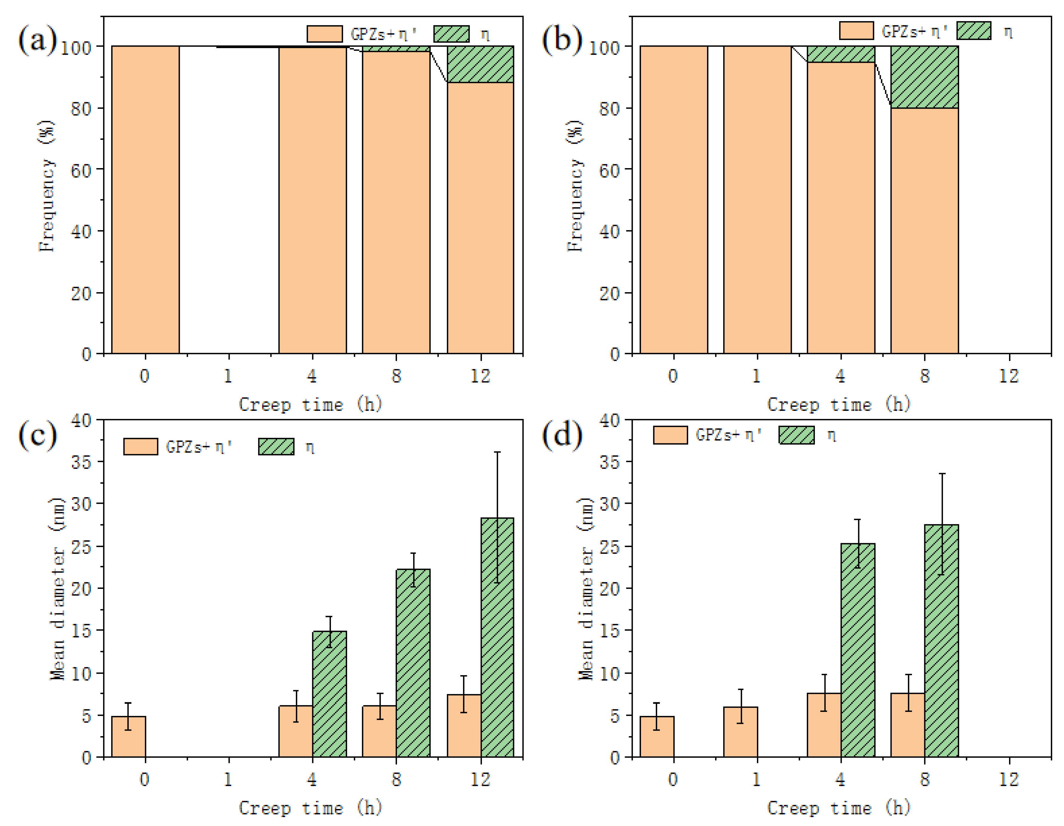 Metals 13 00182 g011 Metals 13 00182 g011