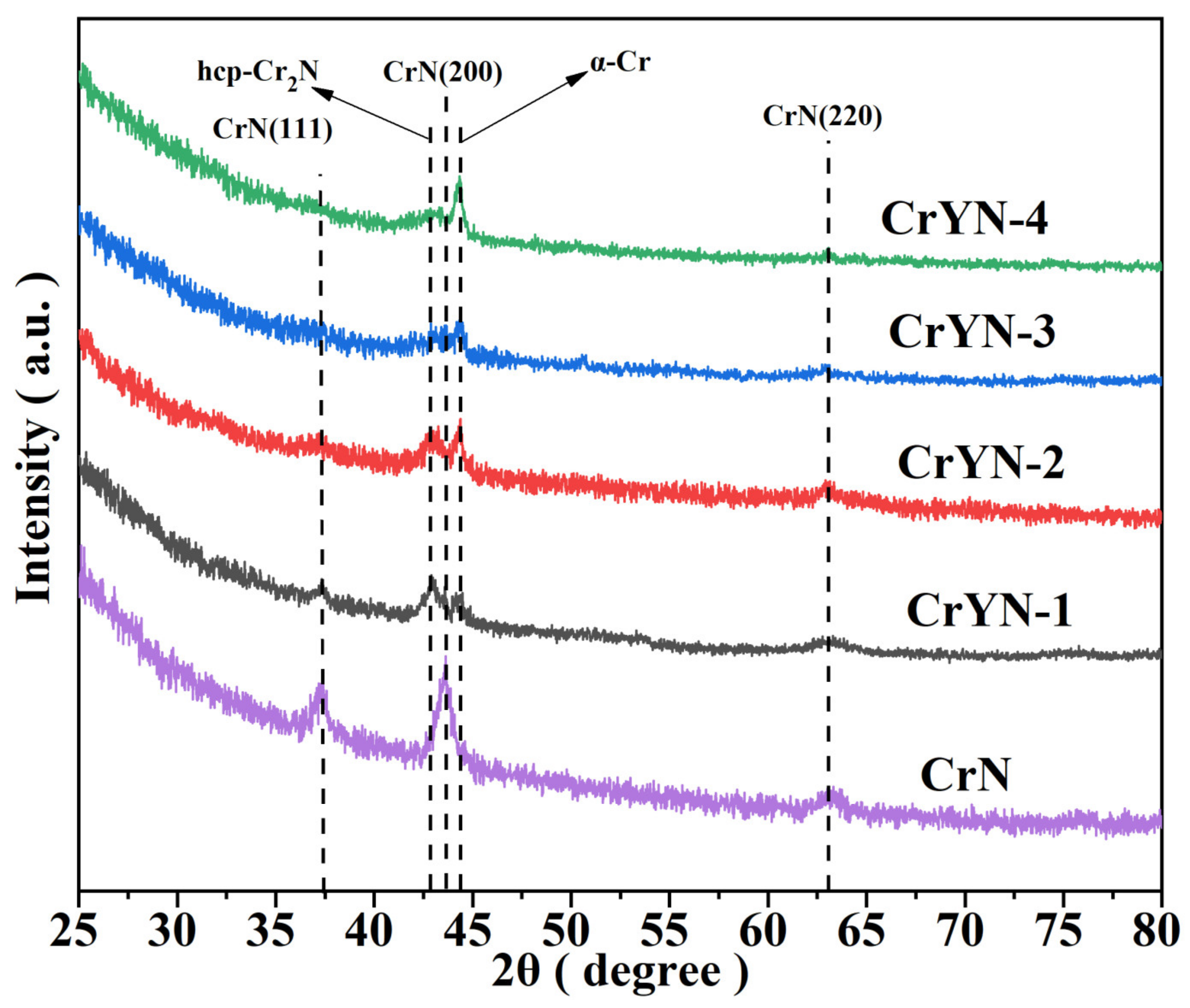 Metals 13 00183 g004