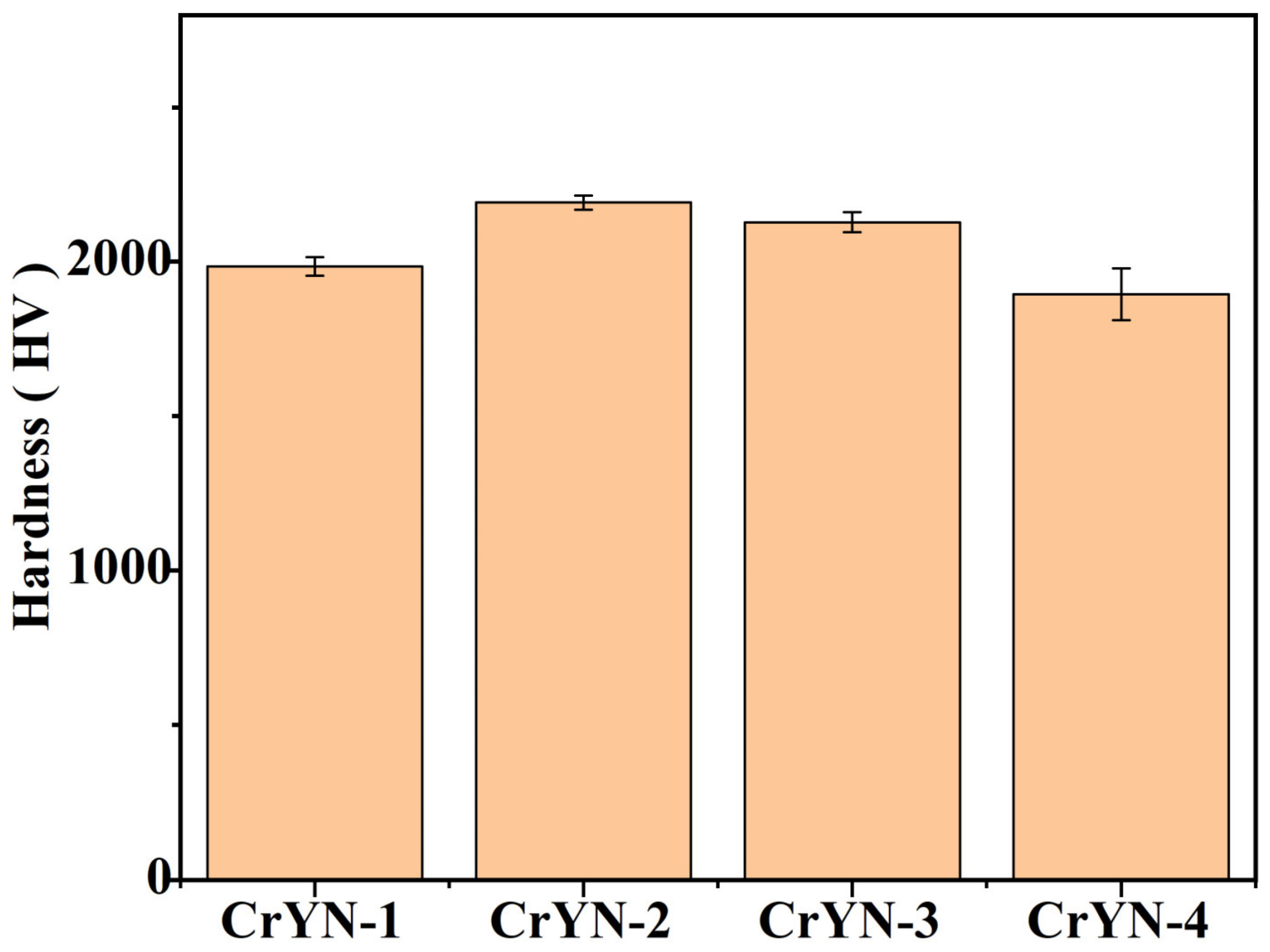 Metals 13 00183 g005