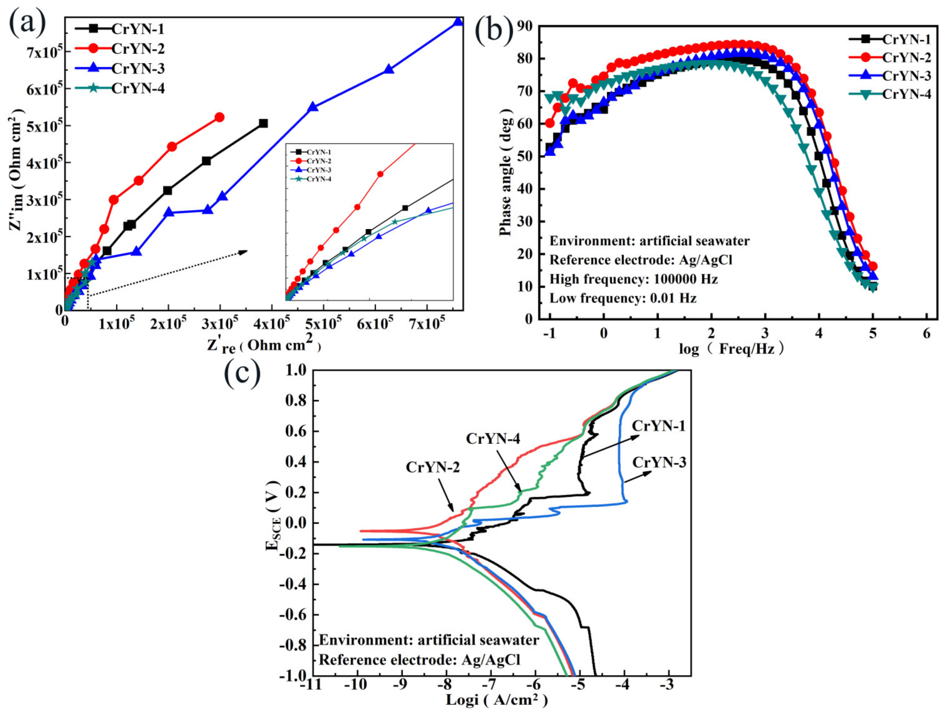 Metals 13 00183 g006