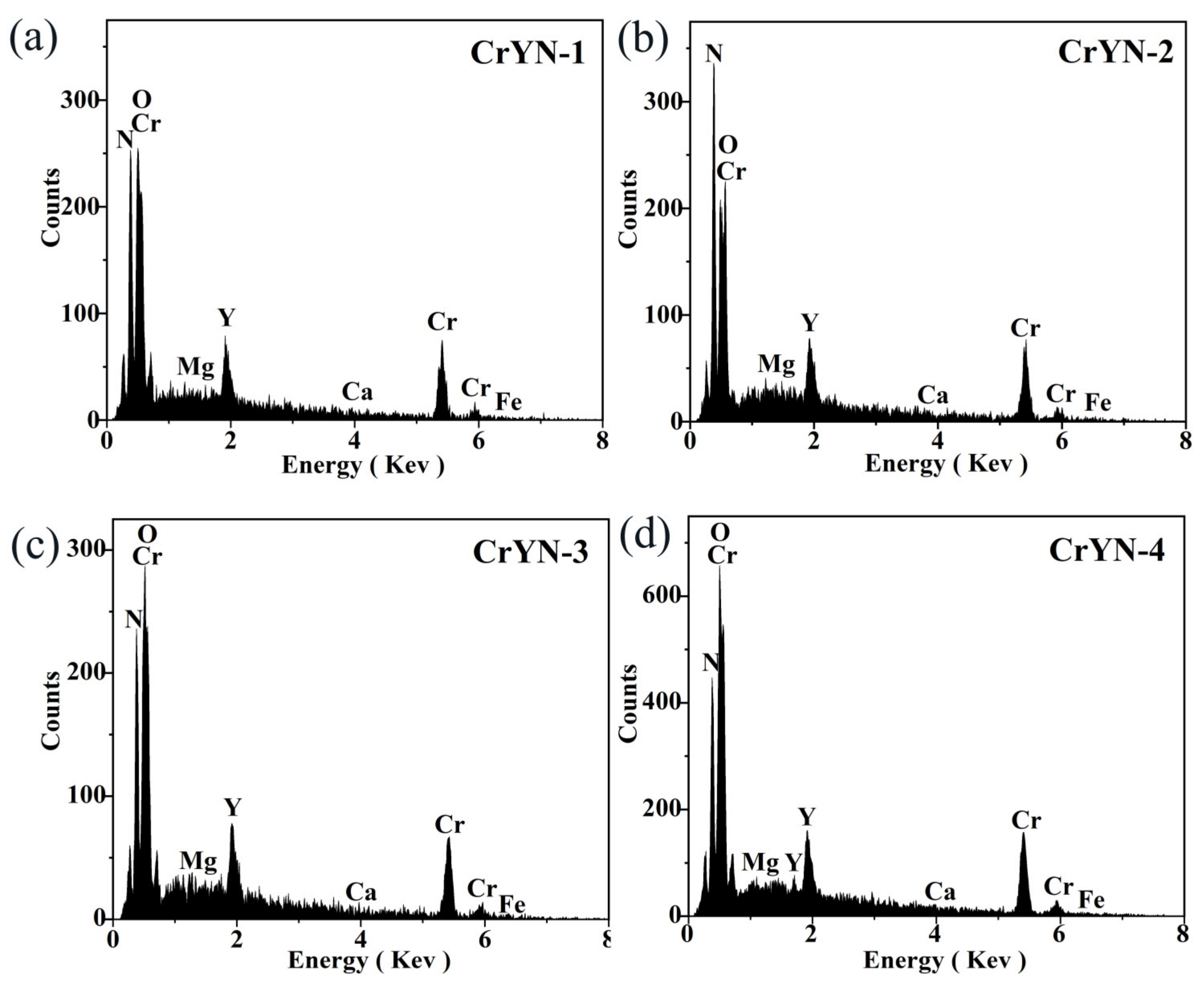 Metals 13 00183 g009