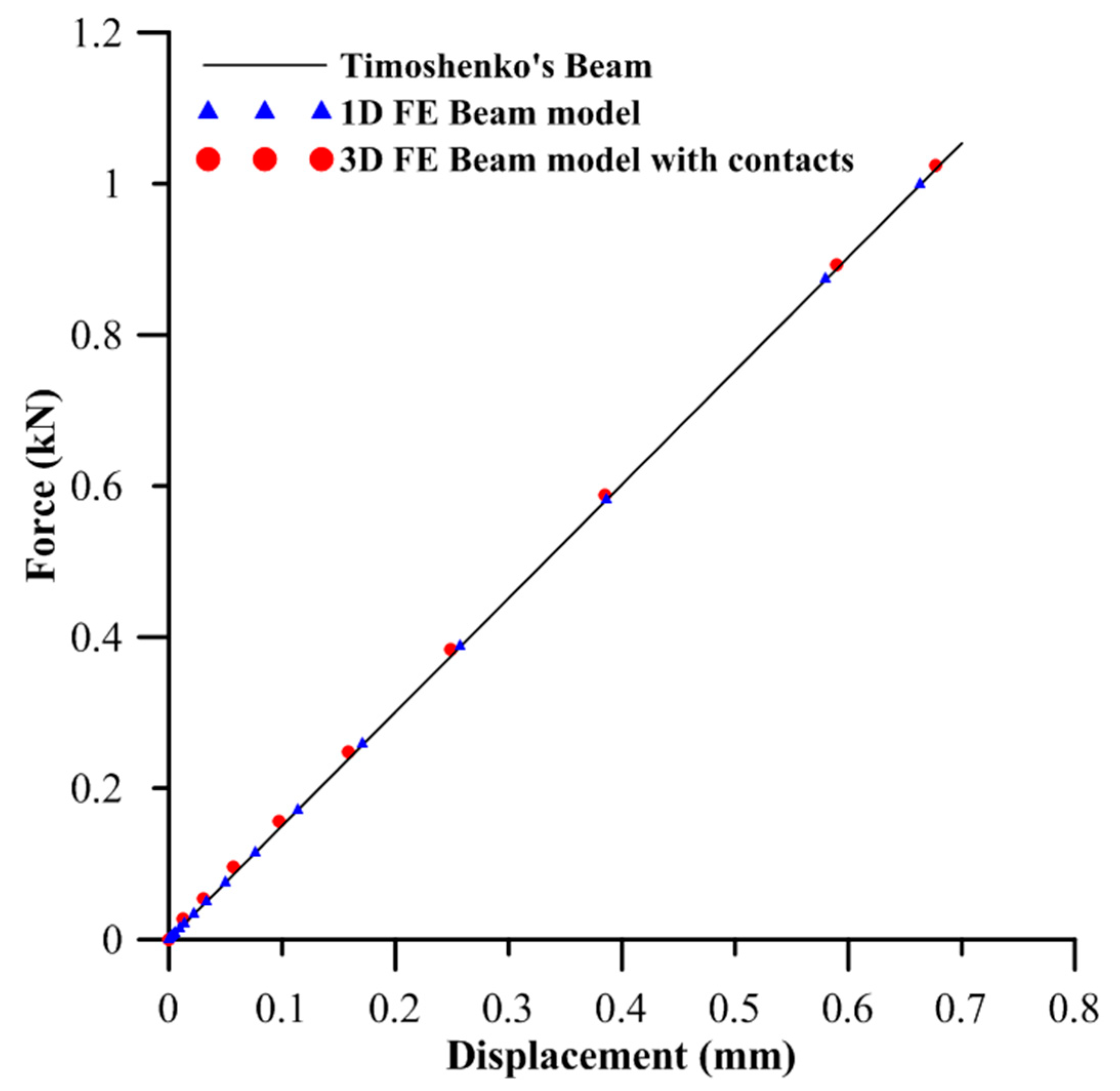 Metals 13 00184 g018