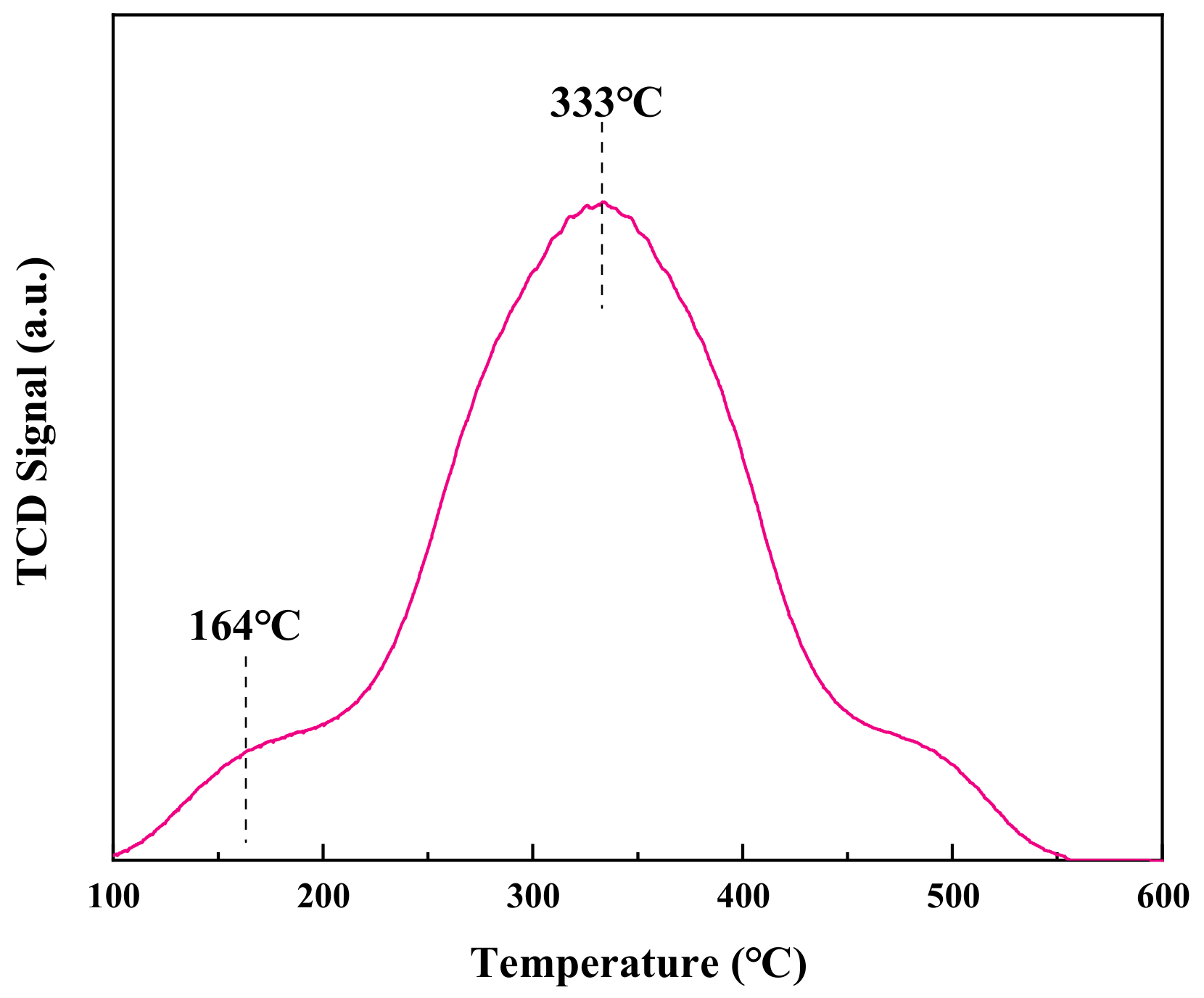 Metals 13 00186 g008