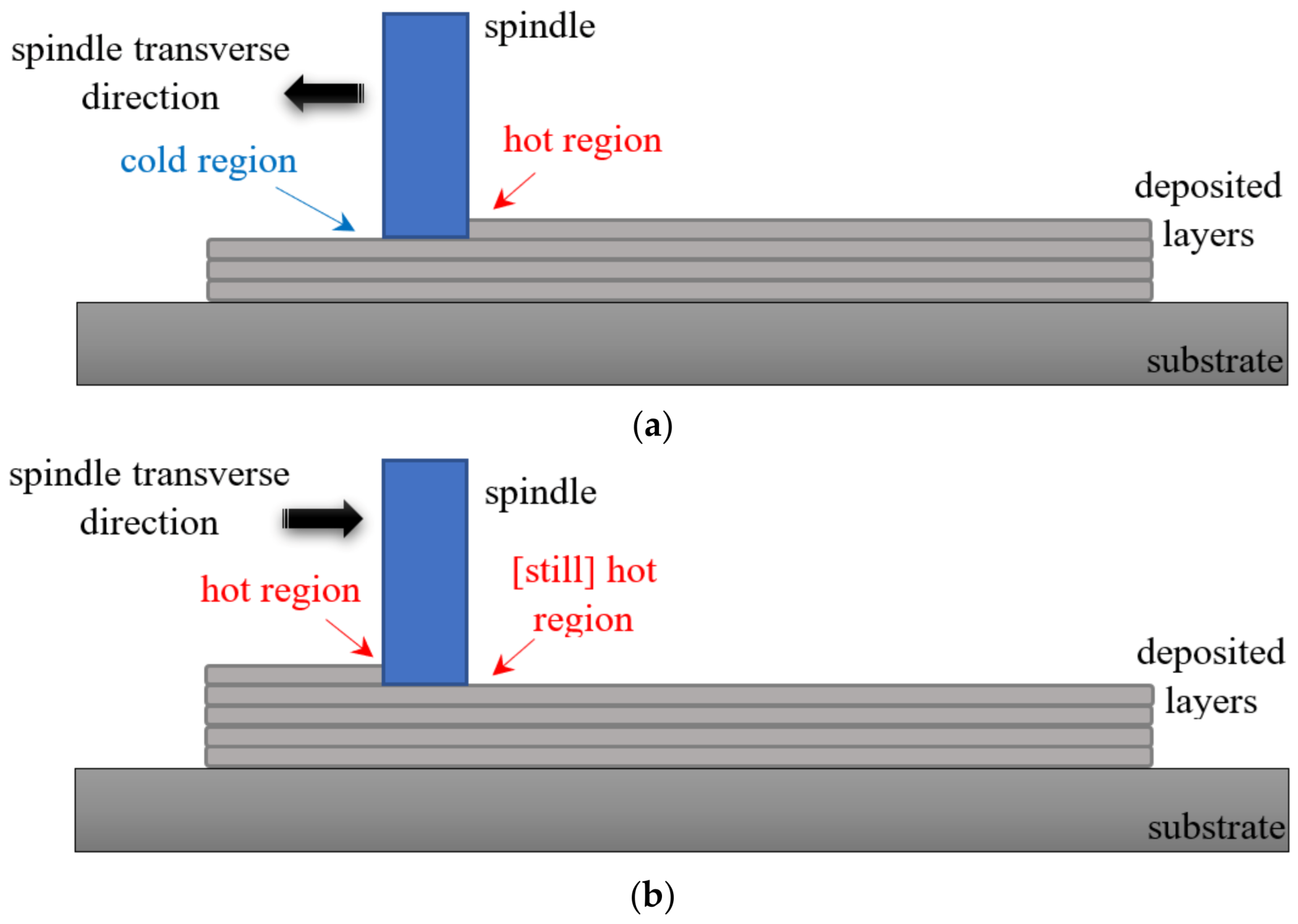 Metals 13 00188 g007