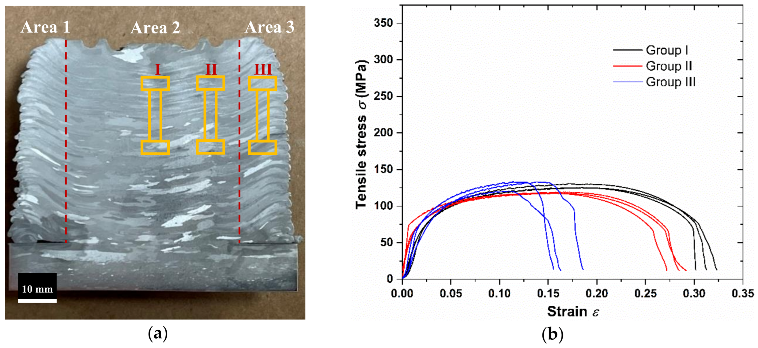 Metals 13 00188 g009
