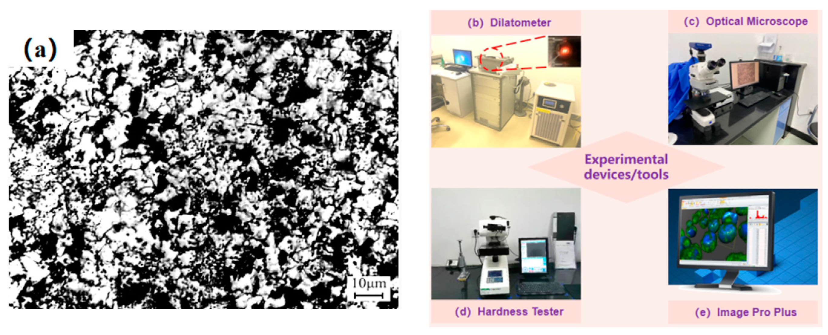 Metals 13 00190 g001