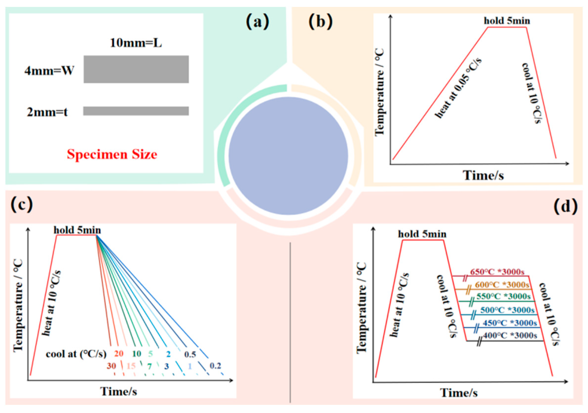 Metals 13 00190 g002