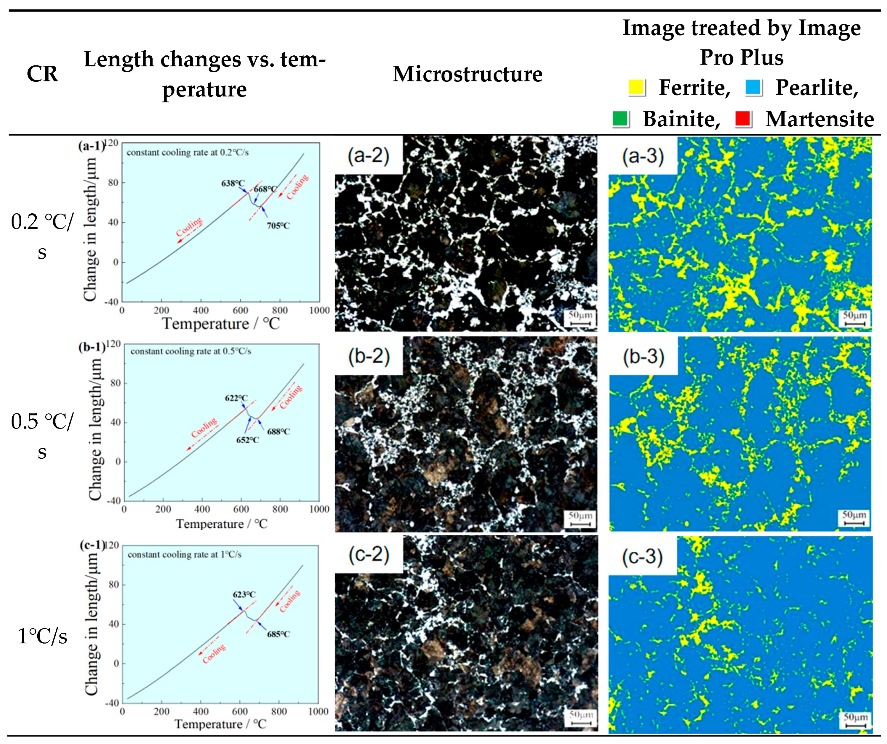 Metals 13 00190 g004a
