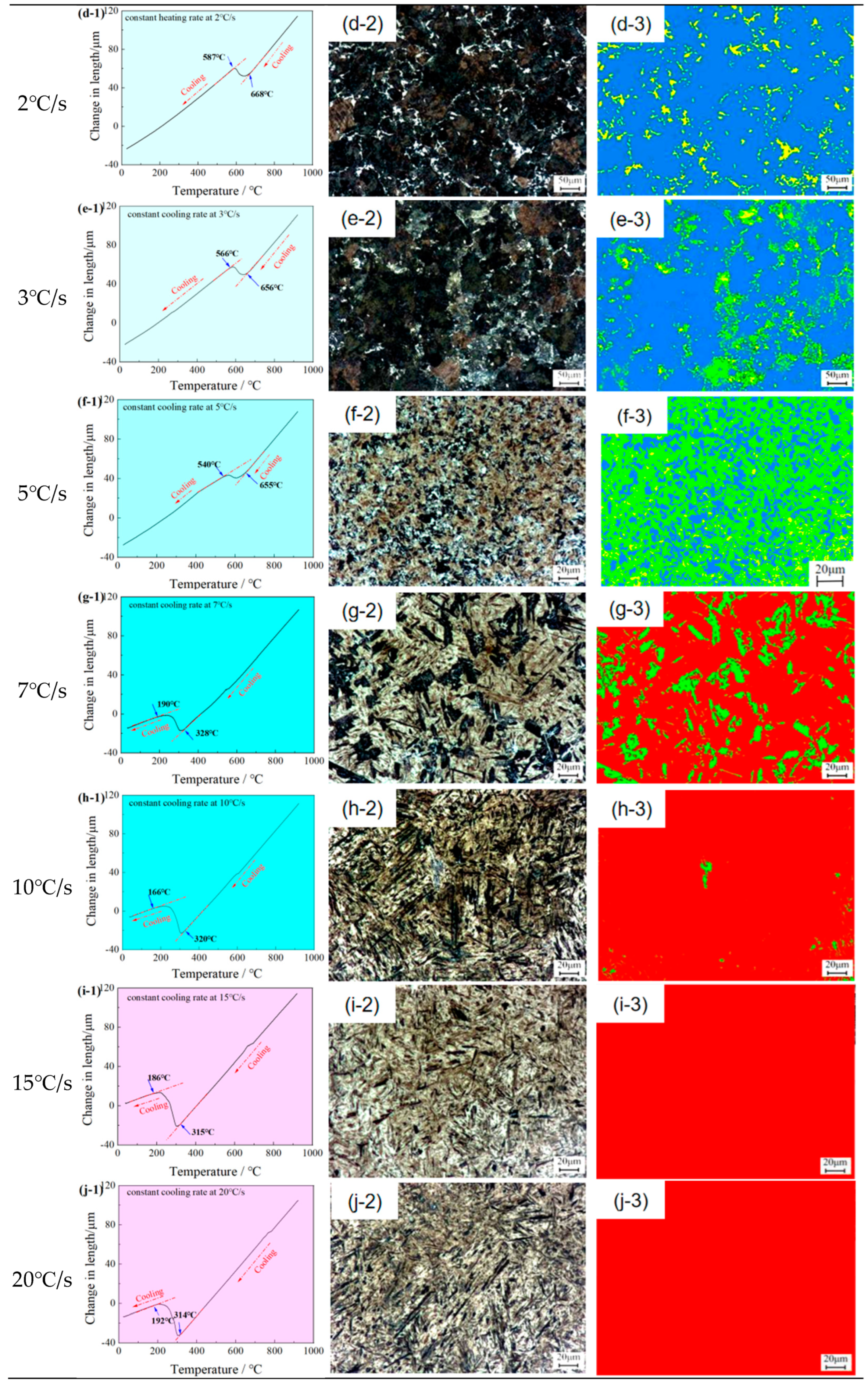 Metals 13 00190 g004b